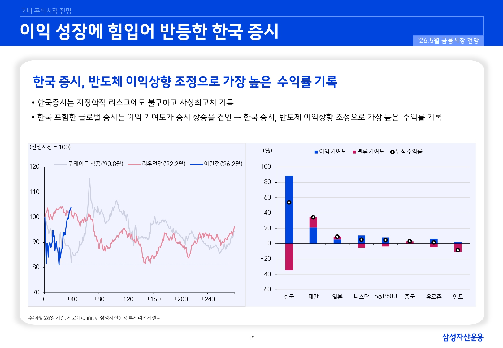 2605 국내외 주식시장 전망_page-0018.jpg