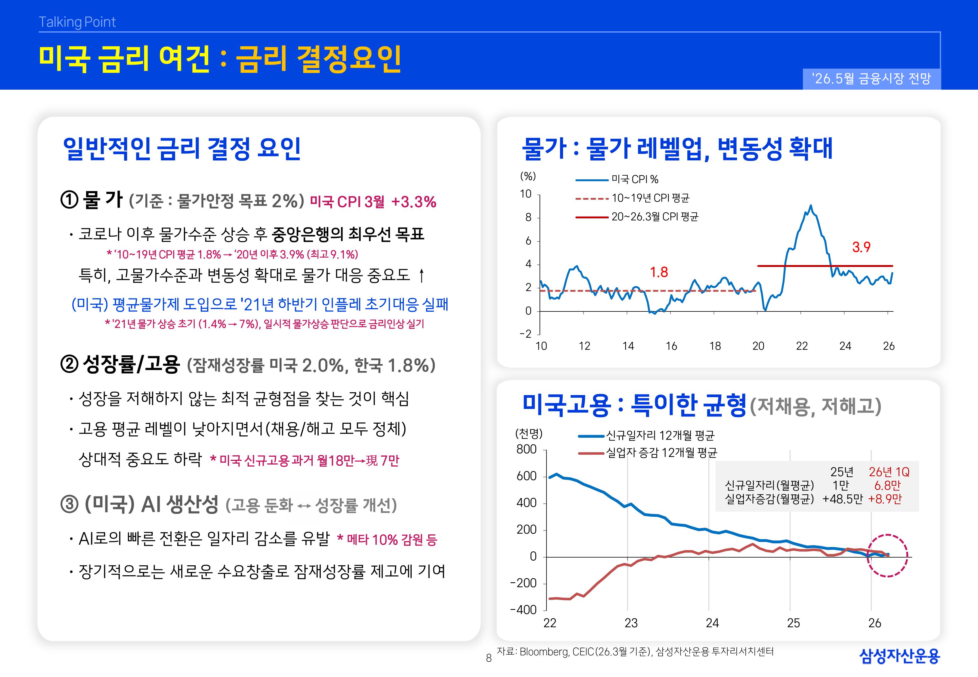 2605 글로벌 매크로 및 자산시장 전망-이미지-8.jpg