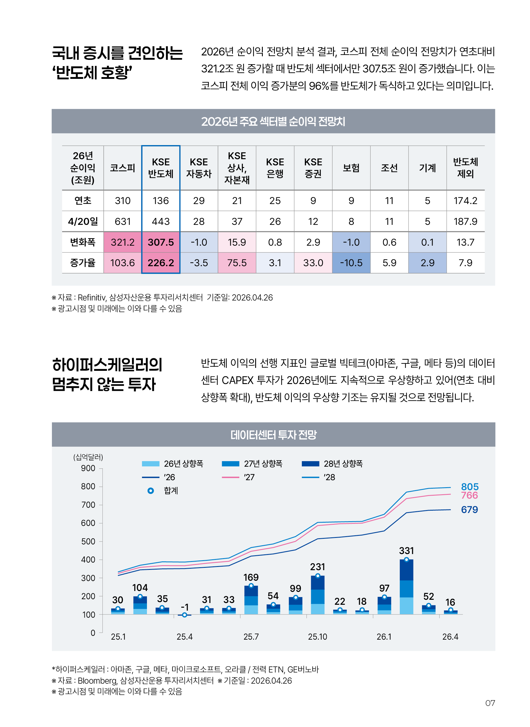 반도체(14일버전)_v11_7.png
