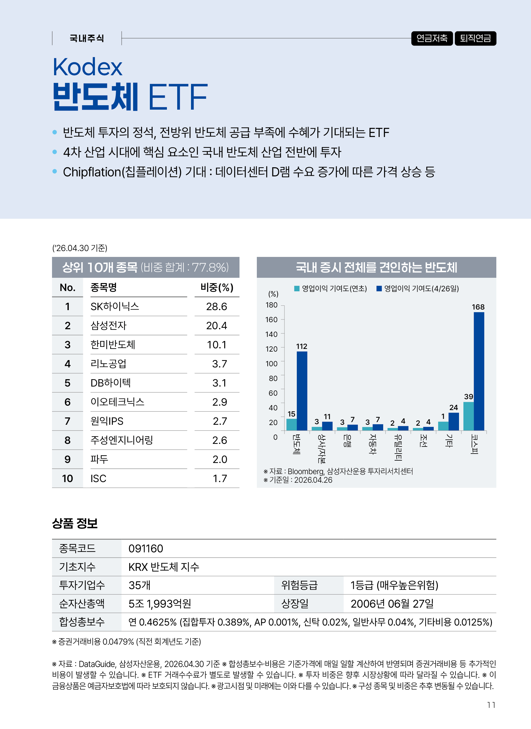 반도체(14일버전)_v11_11.png