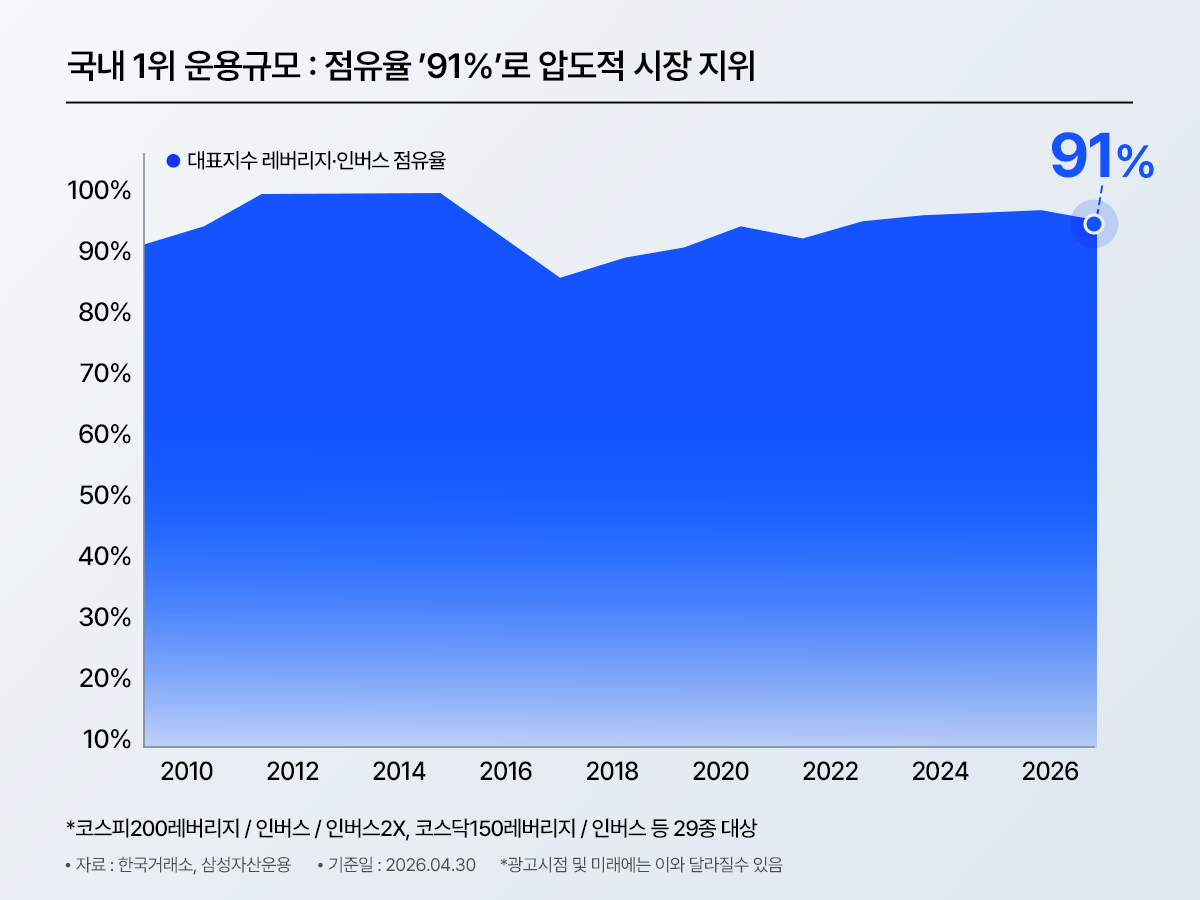 #blog_05.png #blog_05.png