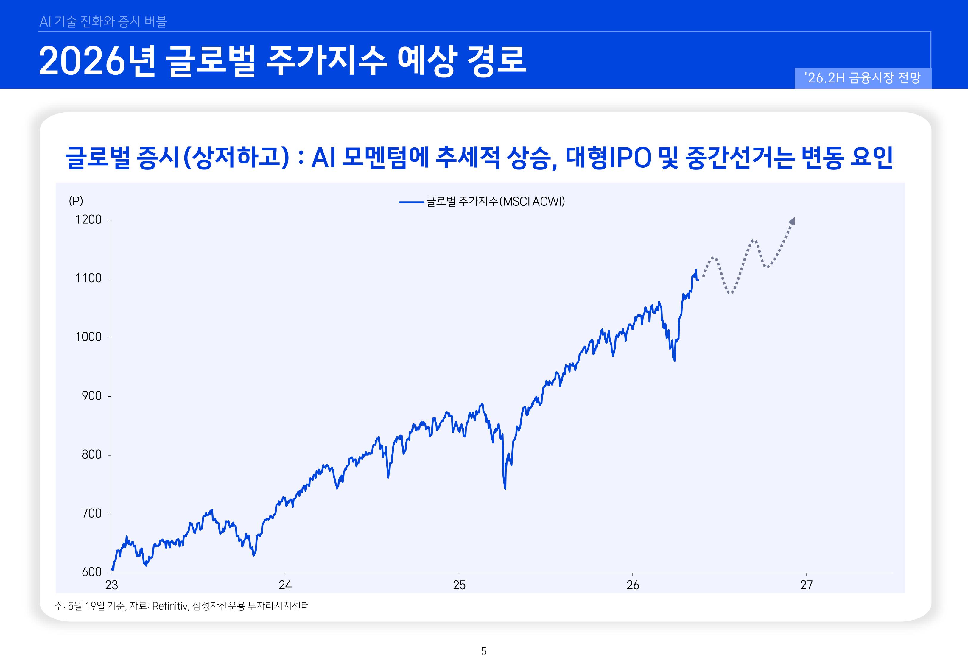 26년 하반기 국내외 주식시장 전망-이미지-4.jpg