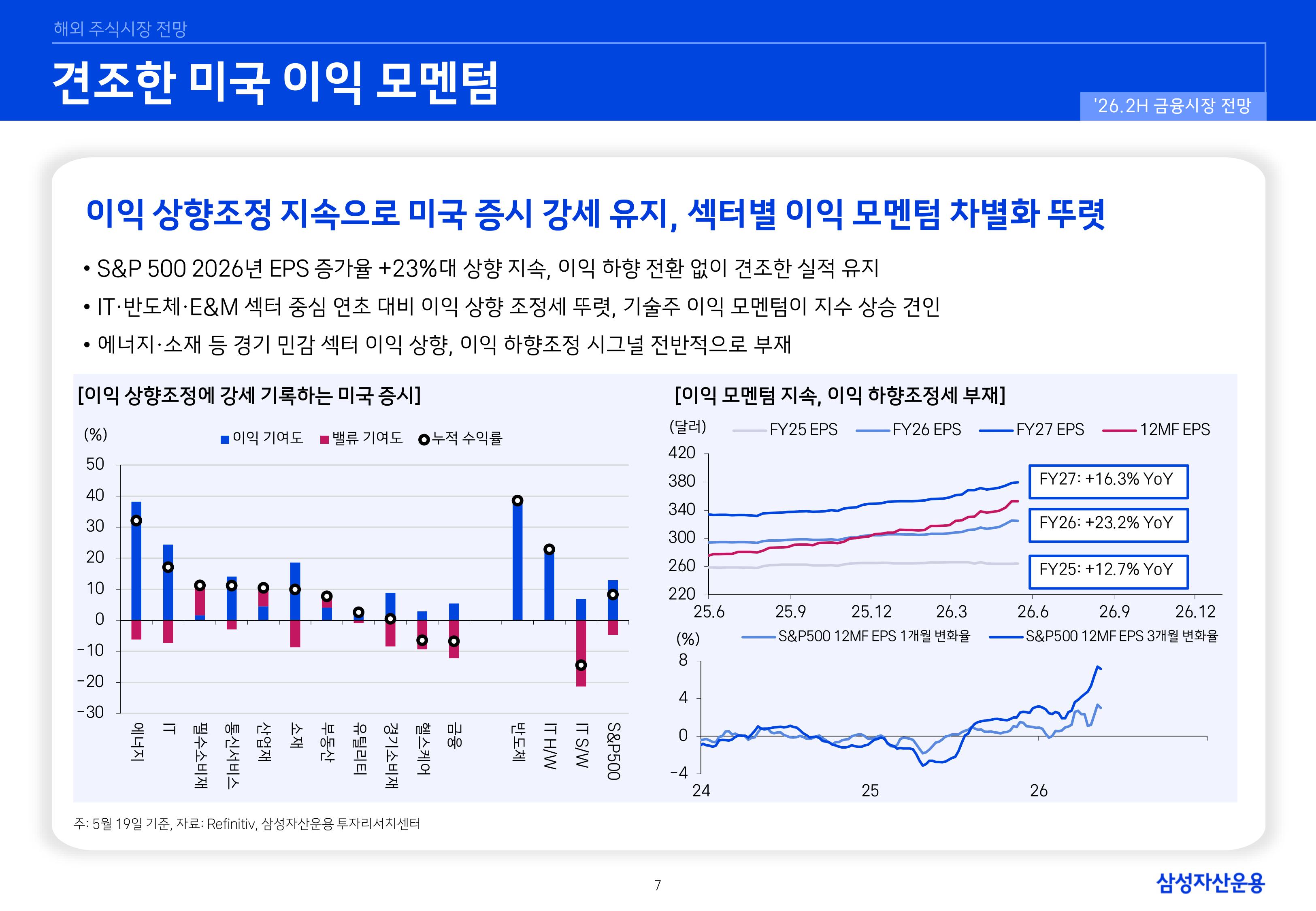 26년 하반기 국내외 주식시장 전망-이미지-6.jpg