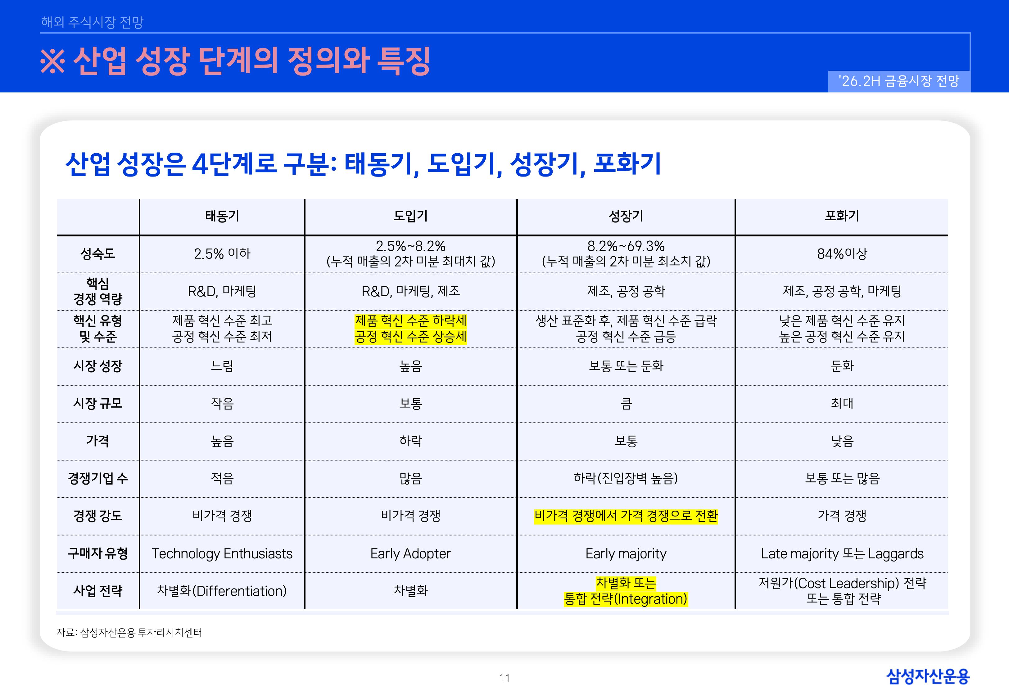 26년 하반기 국내외 주식시장 전망-이미지-10.jpg