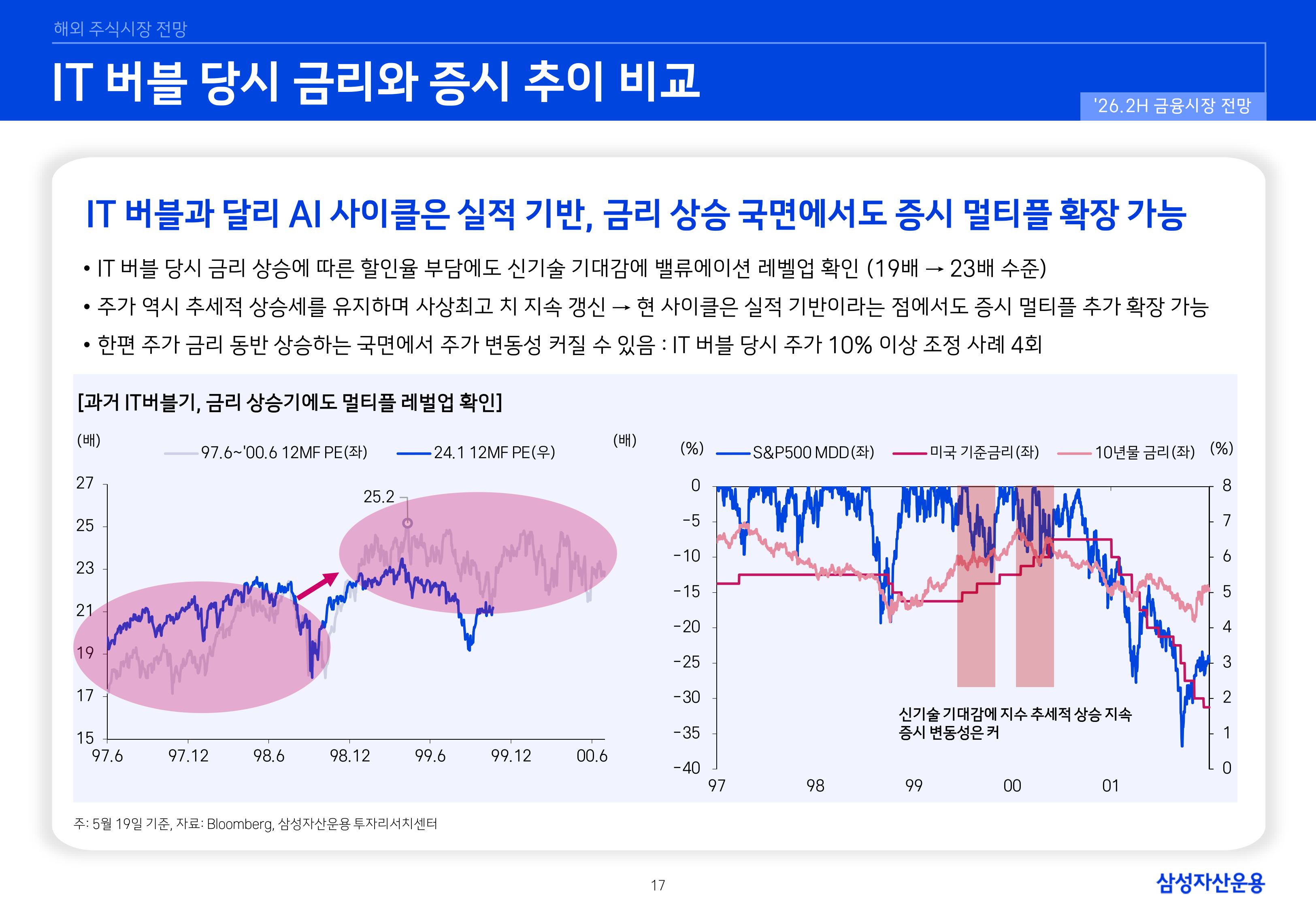 26년 하반기 국내외 주식시장 전망-이미지-16.jpg