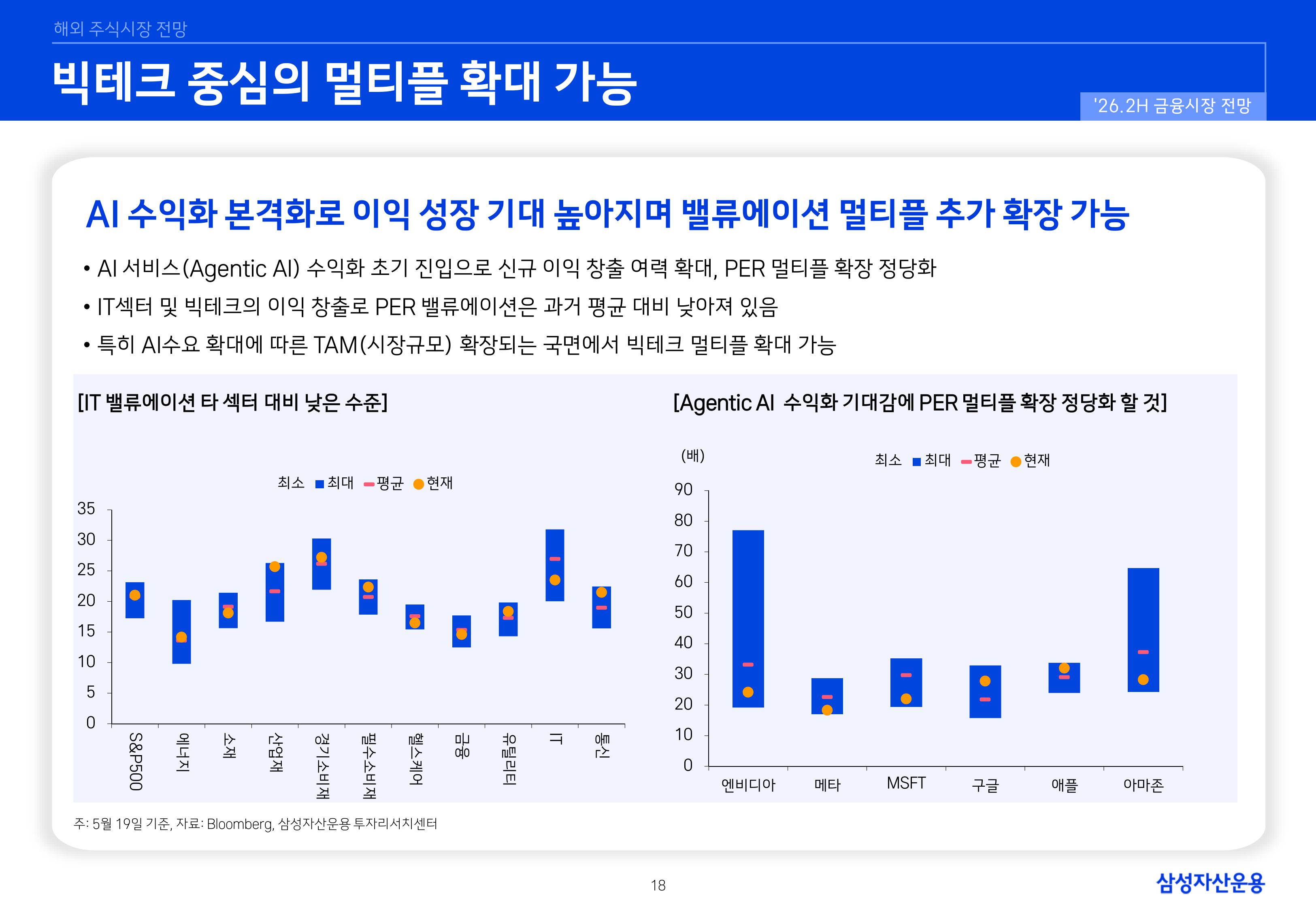 26년 하반기 국내외 주식시장 전망-이미지-17.jpg