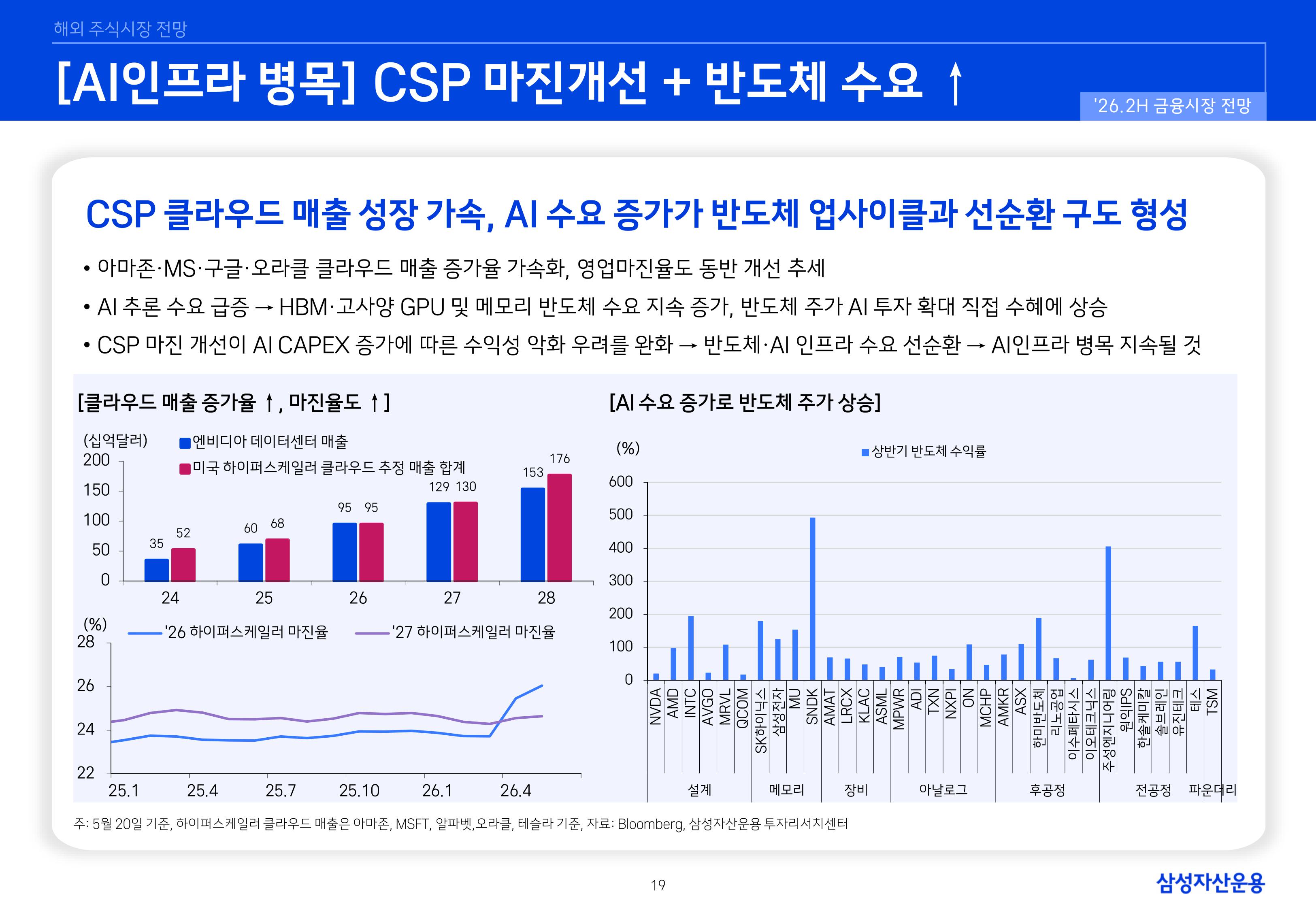 26년 하반기 국내외 주식시장 전망-이미지-18.jpg