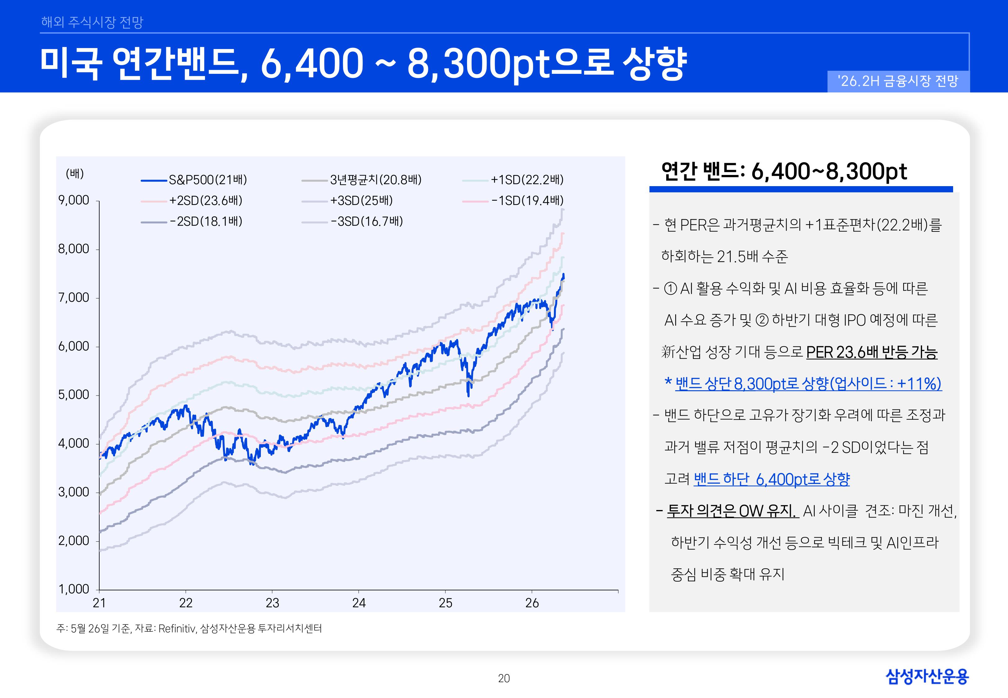 26년 하반기 국내외 주식시장 전망-이미지-19.jpg