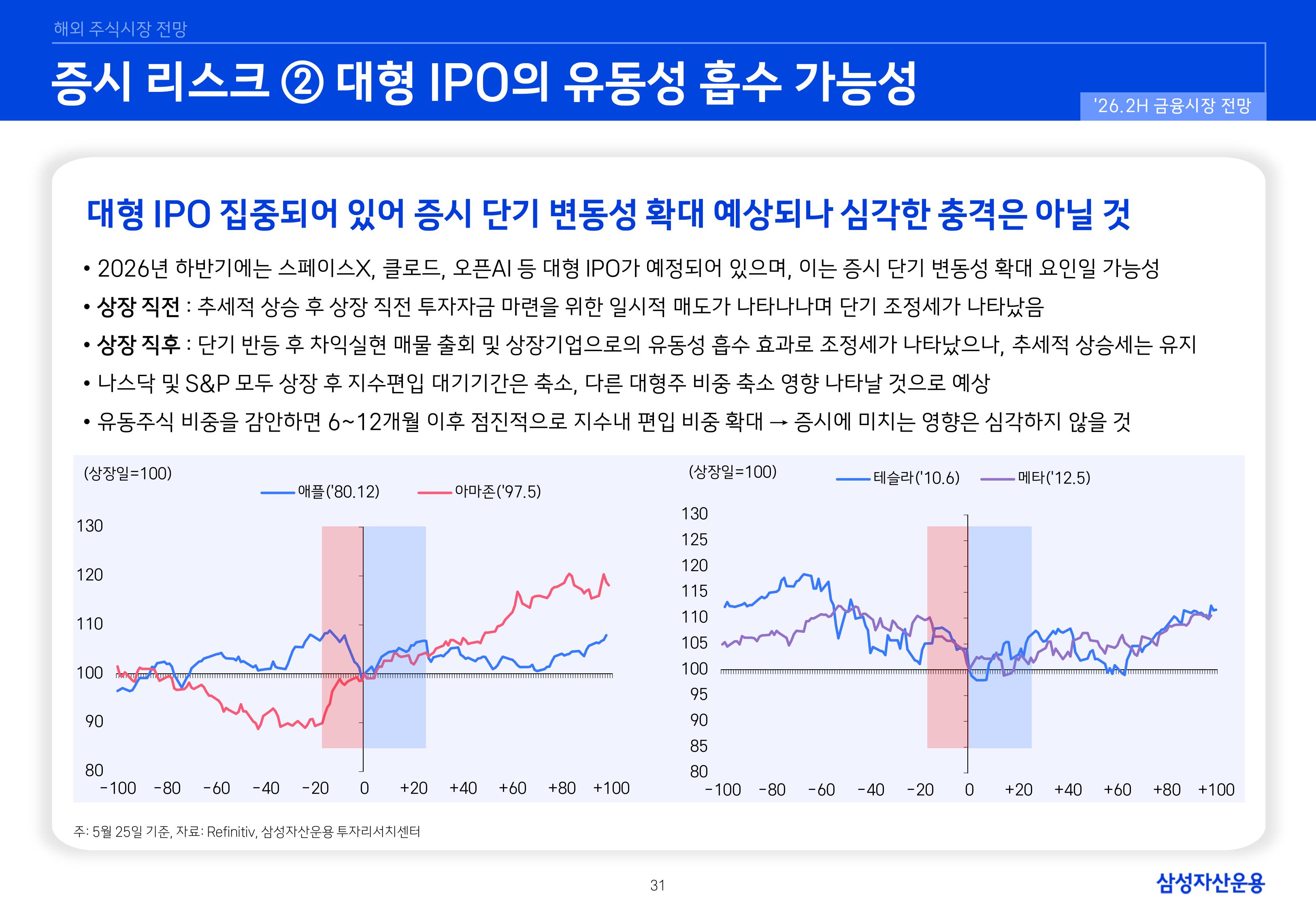 26년 하반기 국내외 주식시장 전망-이미지-30.jpg