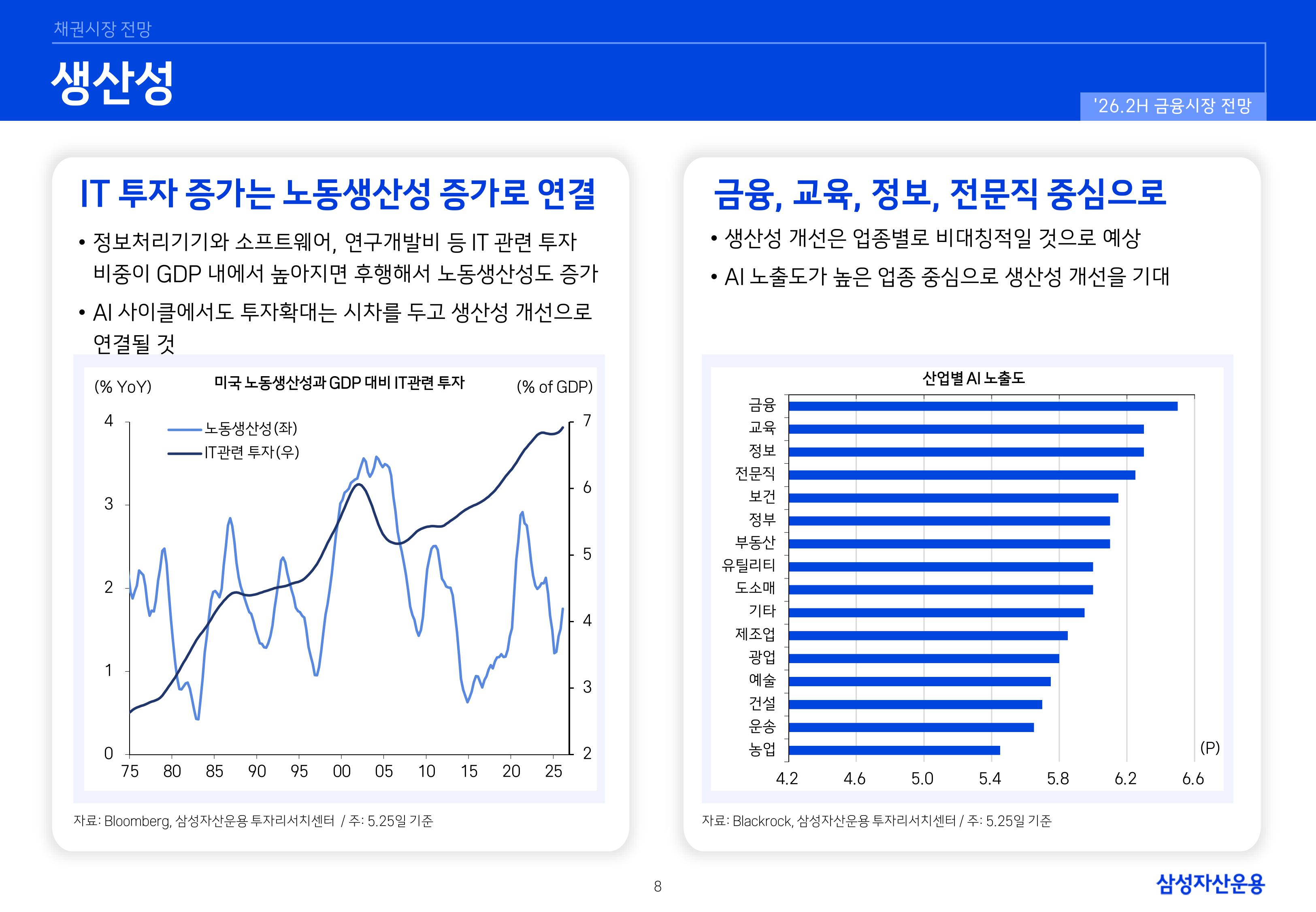 26년 하반기 국내외 채권시장 전망-이미지-7.jpg