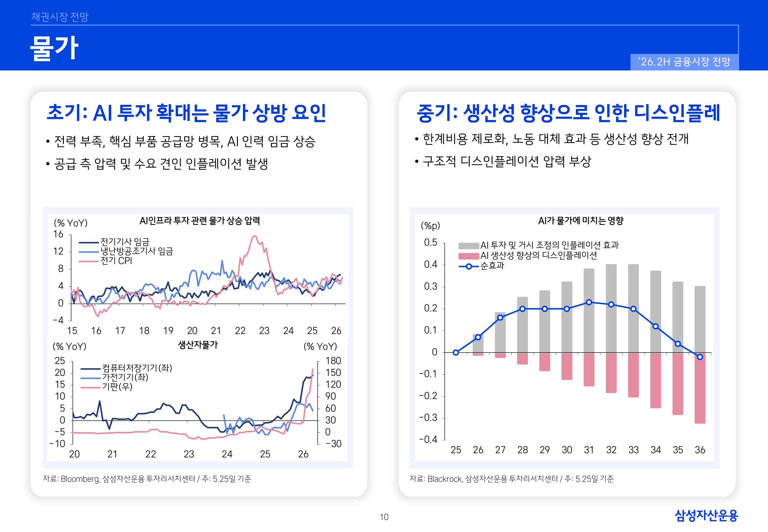 26년 하반기 국내외 채권시장 전망-이미지-9.jpg
