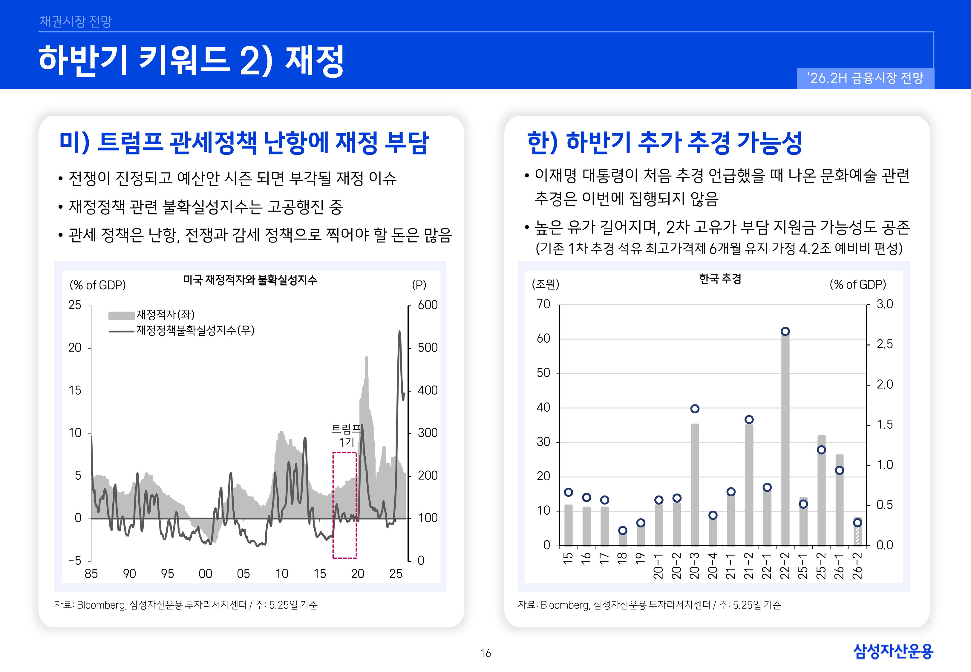26년 하반기 국내외 채권시장 전망-이미지-15.jpg
