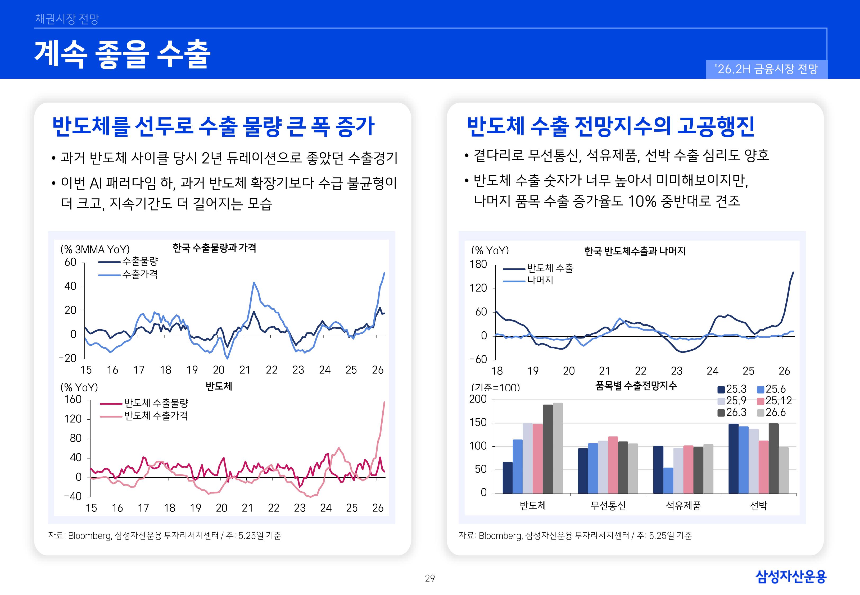 26년 하반기 국내외 채권시장 전망-이미지-28.jpg