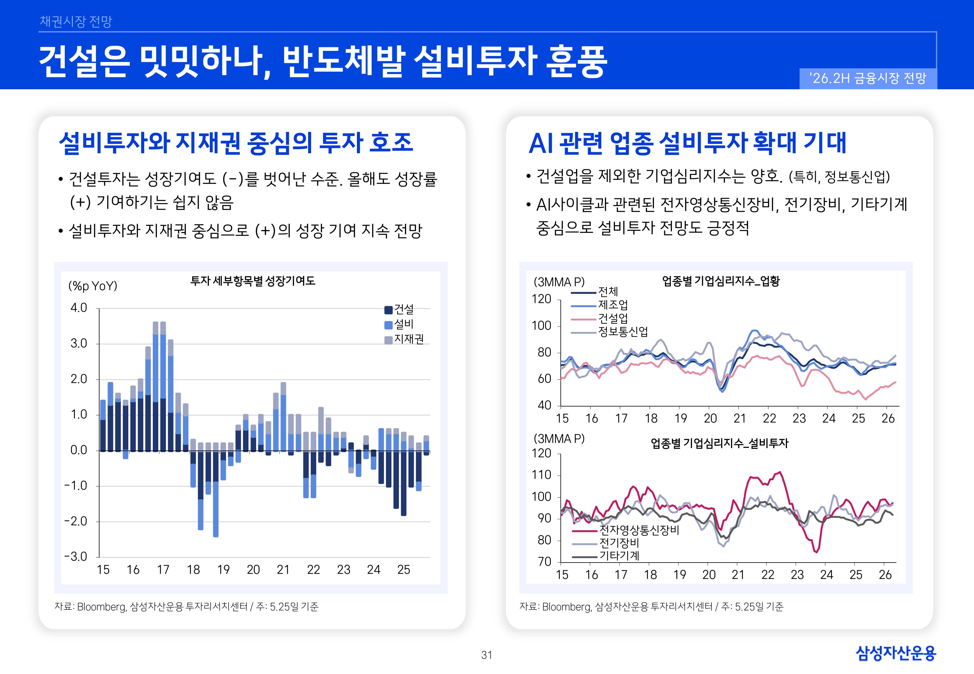 26년 하반기 국내외 채권시장 전망-이미지-30.jpg