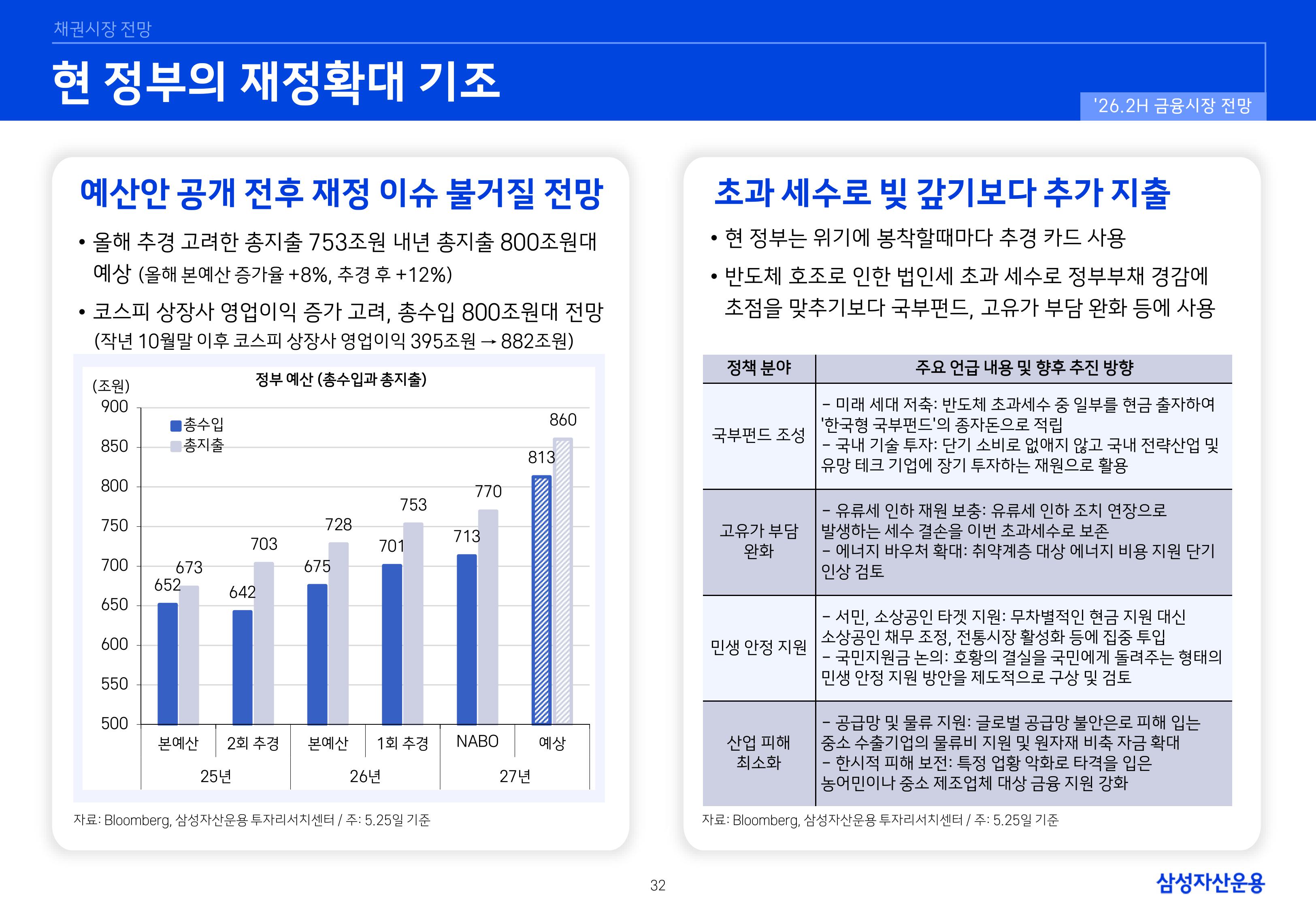 26년 하반기 국내외 채권시장 전망-이미지-31.jpg