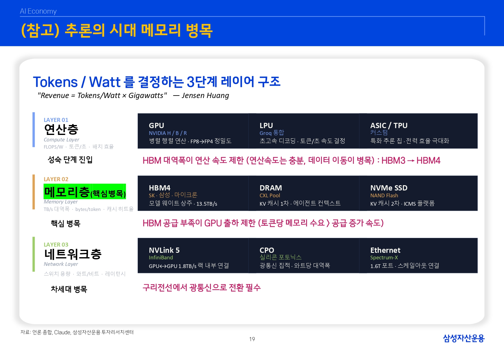 26년 하반기 매크로 및 자산시장 전망_page-0020.jpg