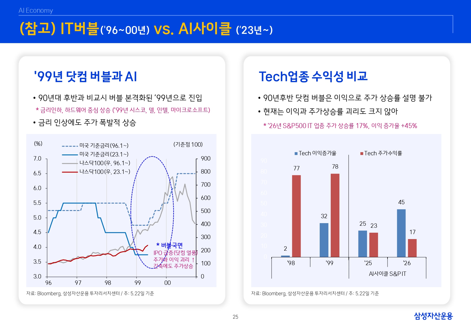 26년 하반기 매크로 및 자산시장 전망_page-0026.jpg