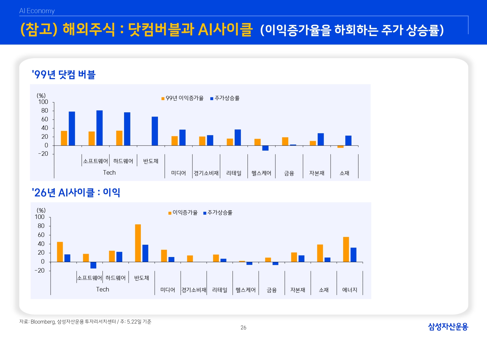 26년 하반기 매크로 및 자산시장 전망_page-0027.jpg