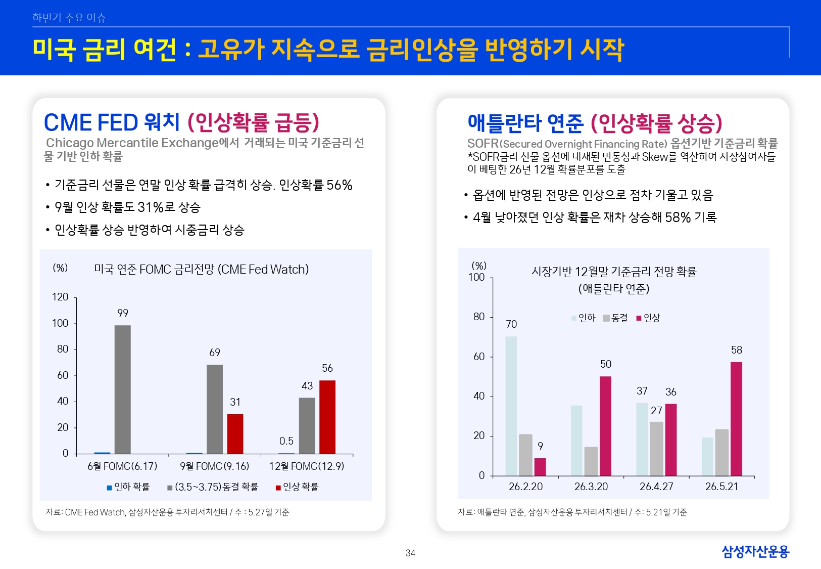 26년 하반기 매크로 및 자산시장 전망_page-0035.jpg