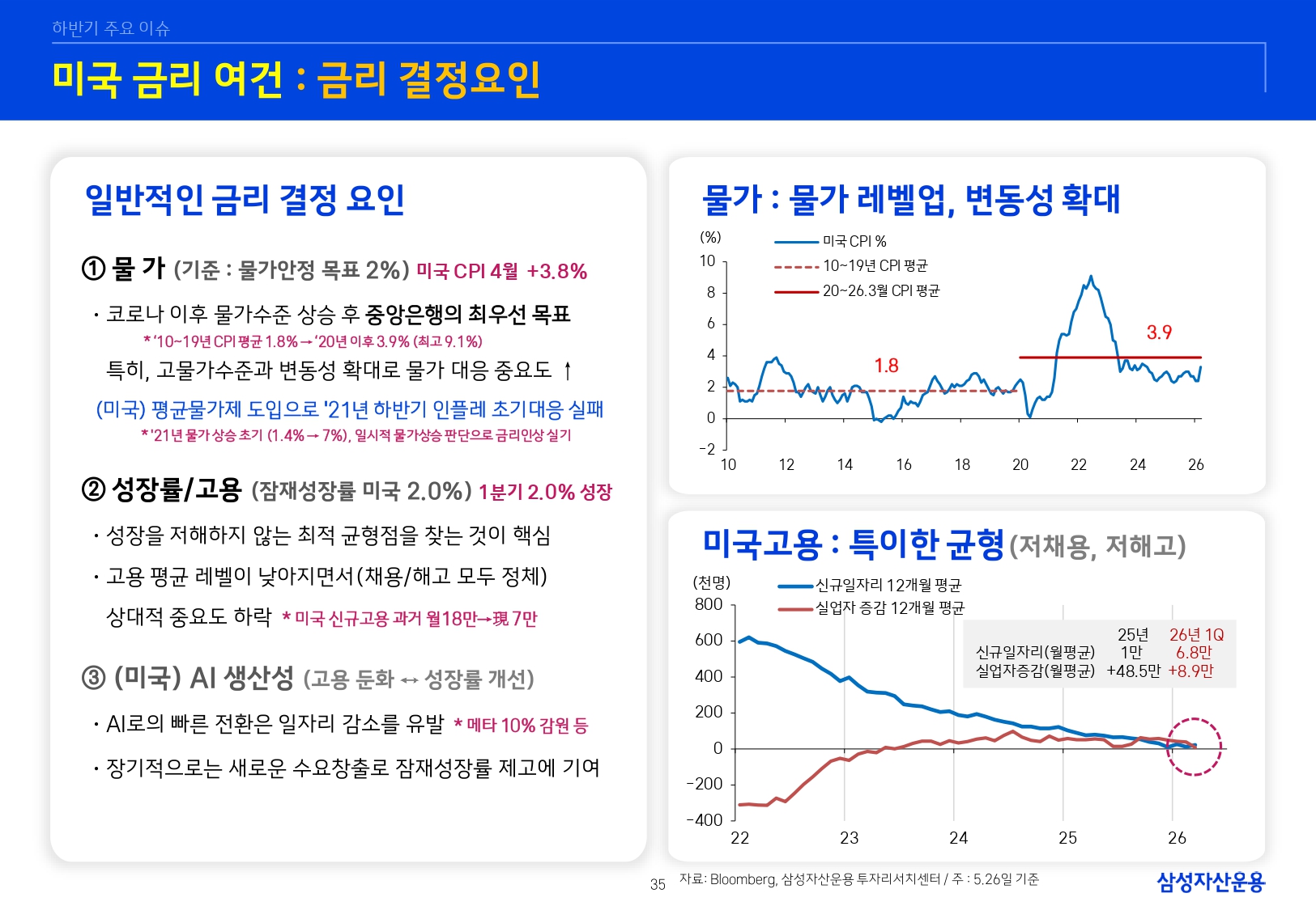 26년 하반기 매크로 및 자산시장 전망_page-0036.jpg