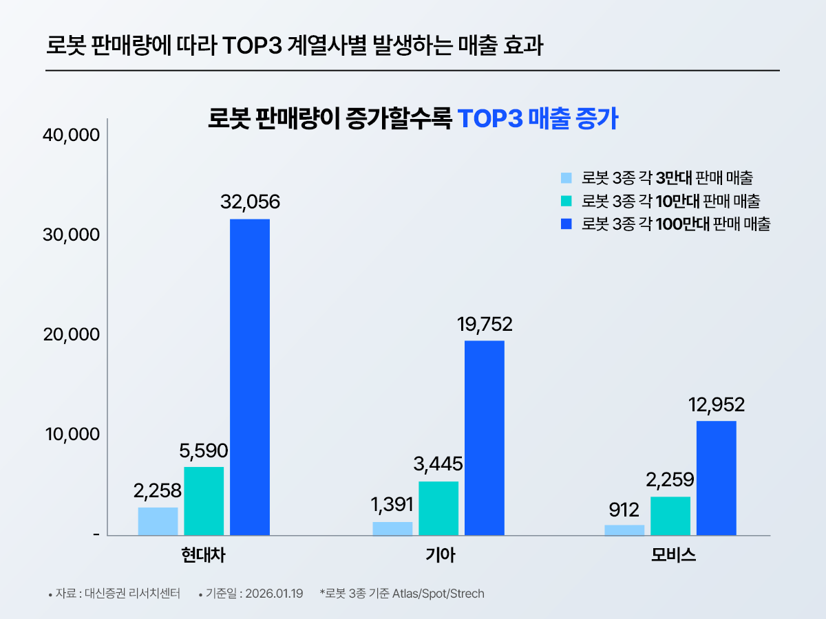 #blog_02.png #blog_02.png