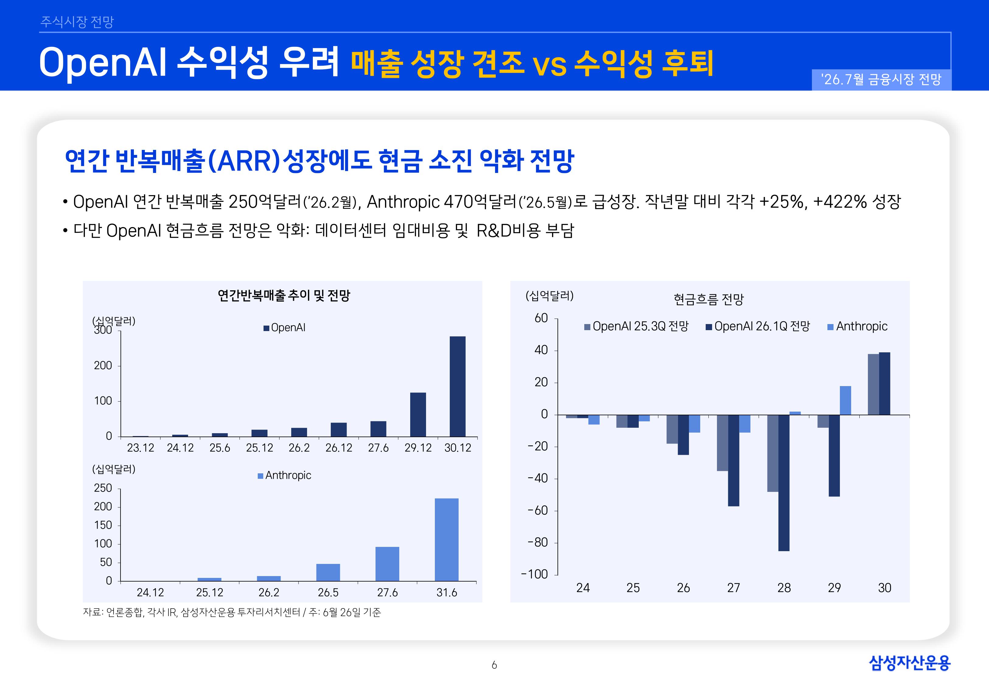 2607 국내외 주식시장 전망-images-5.jpg