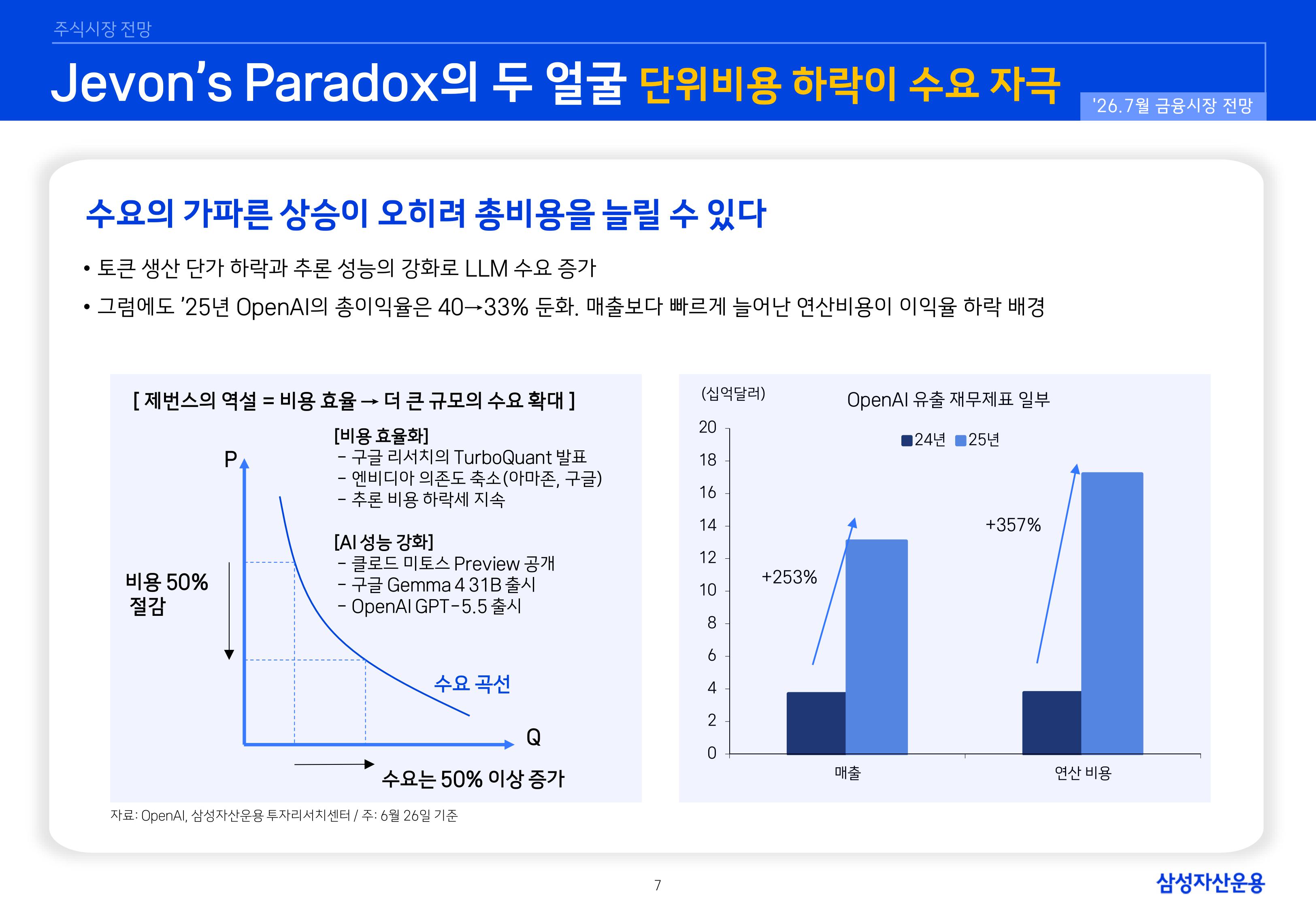 2607 국내외 주식시장 전망-images-6.jpg