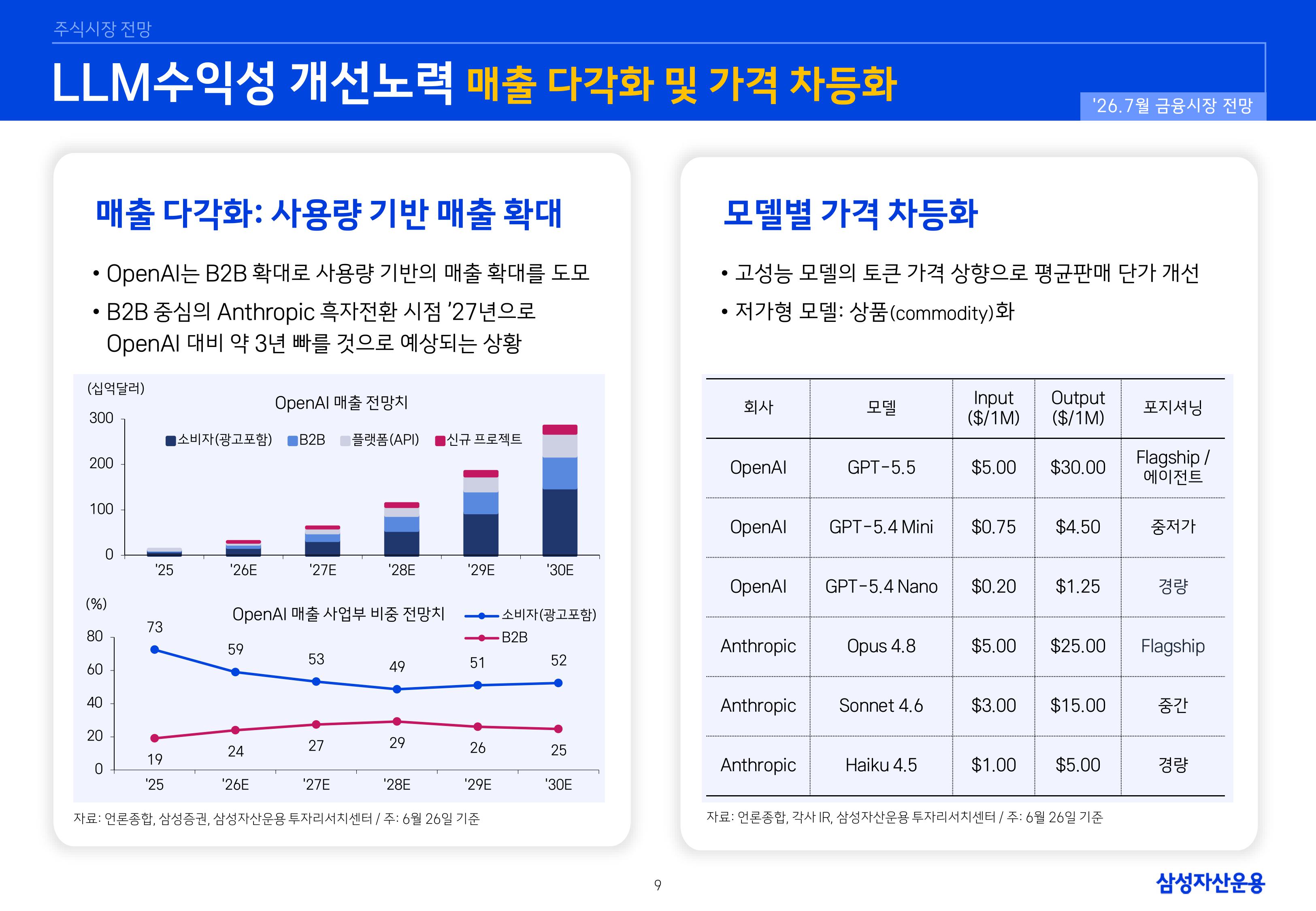 2607 국내외 주식시장 전망-images-8.jpg
