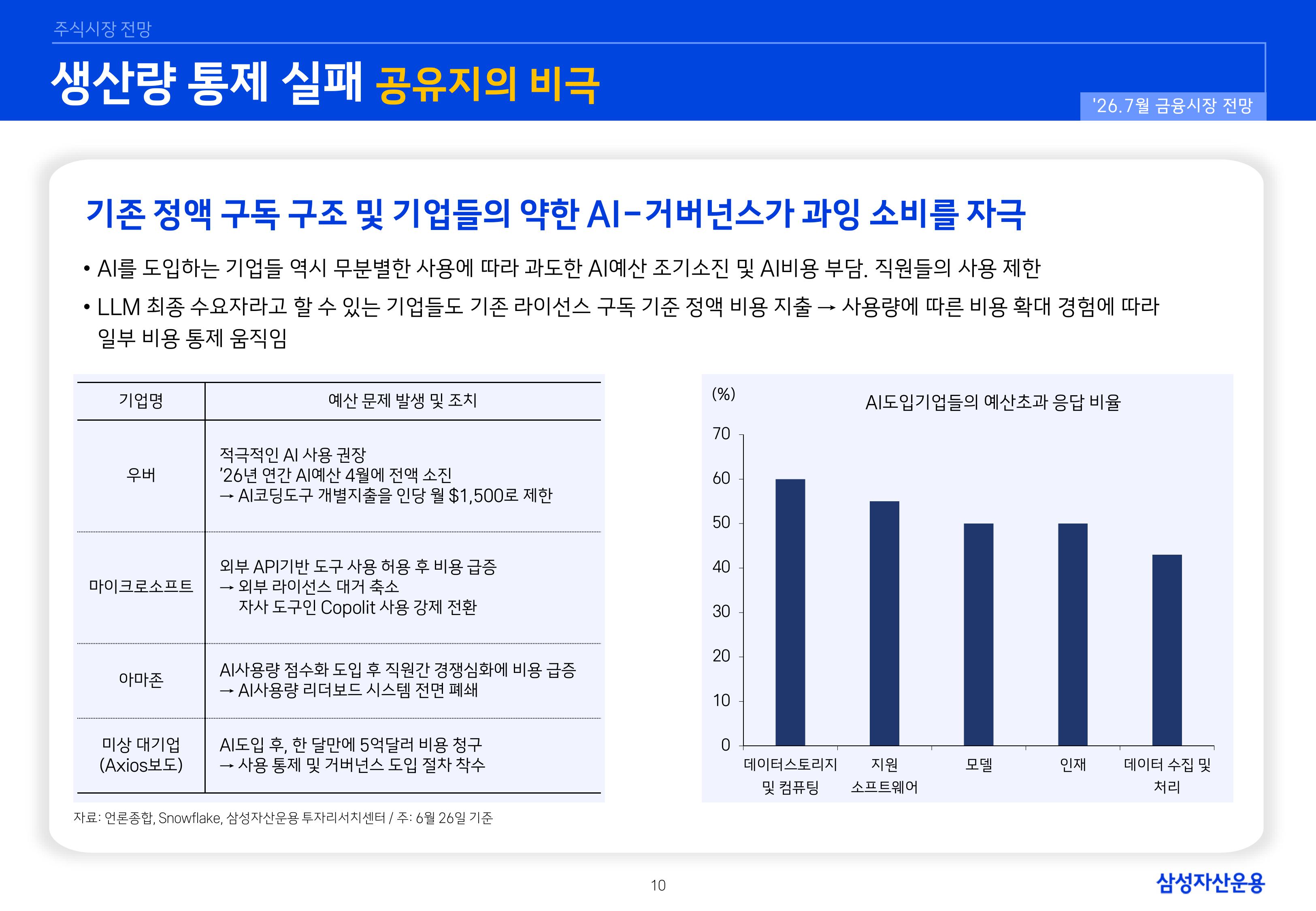 2607 국내외 주식시장 전망-images-9.jpg