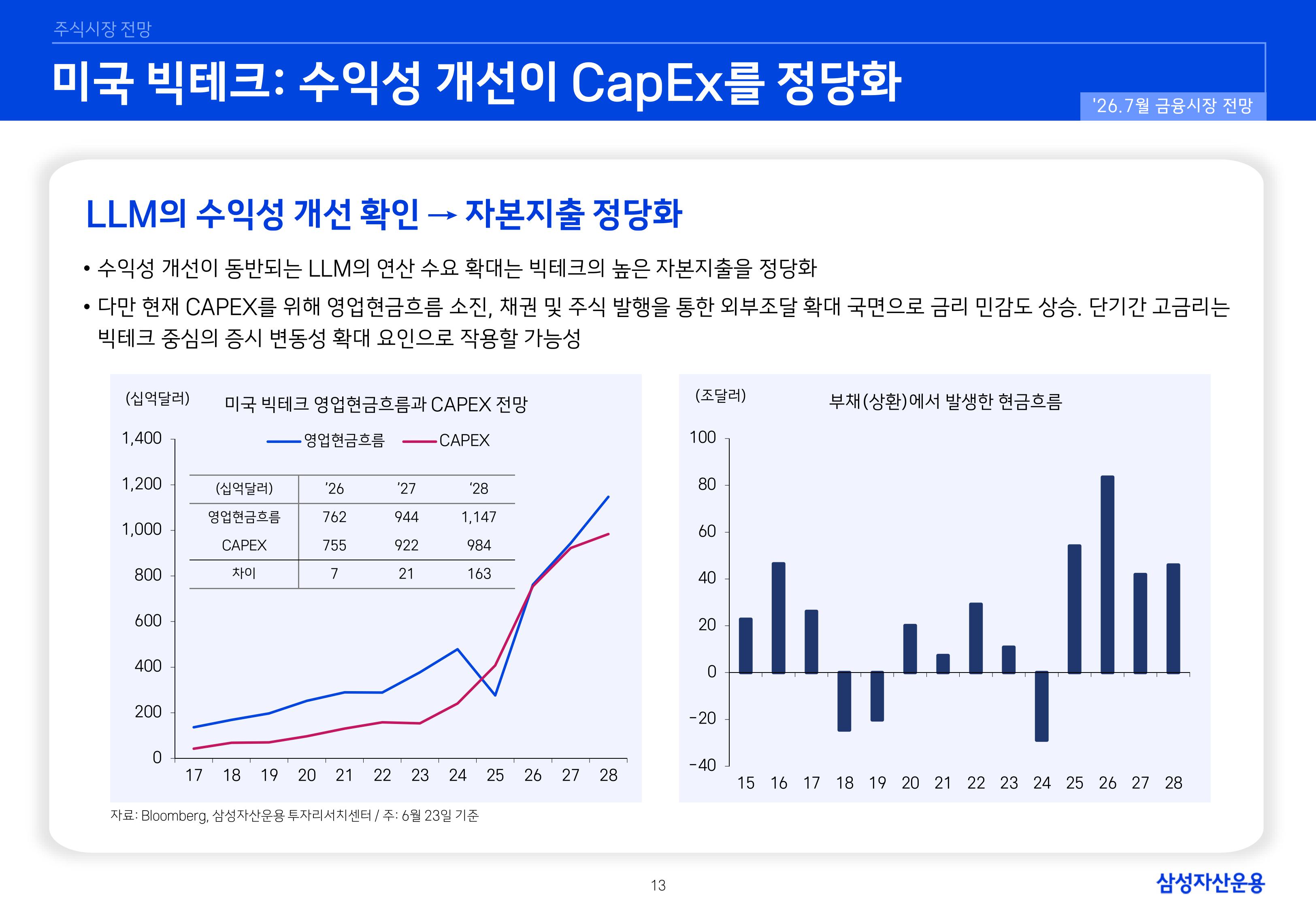 2607 국내외 주식시장 전망-images-12.jpg