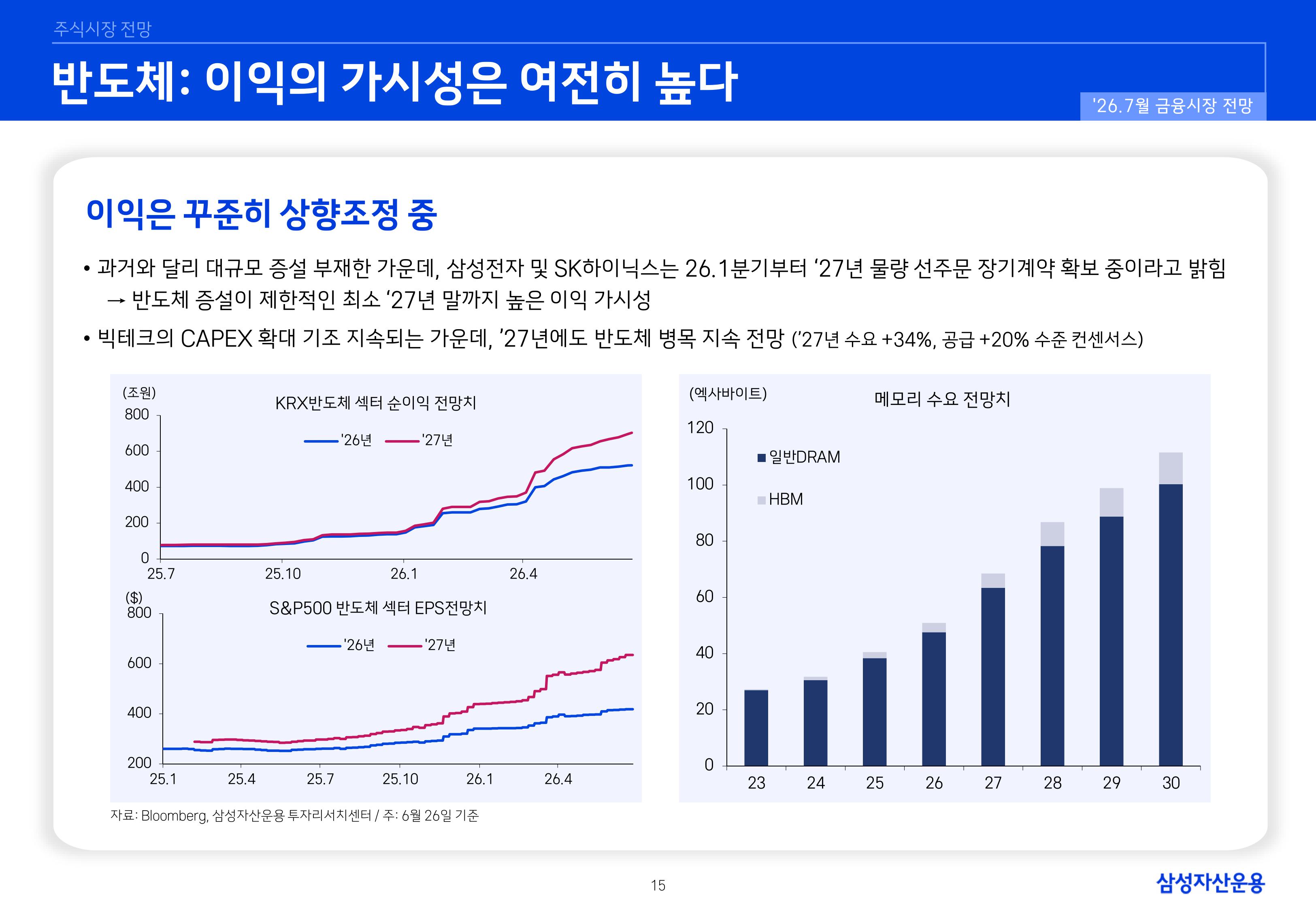 2607 국내외 주식시장 전망-images-14.jpg