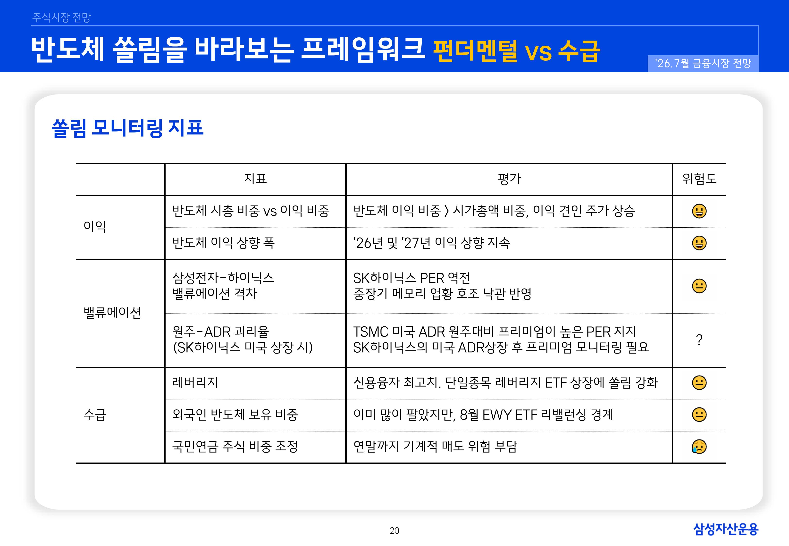 2607 국내외 주식시장 전망-images-19.jpg