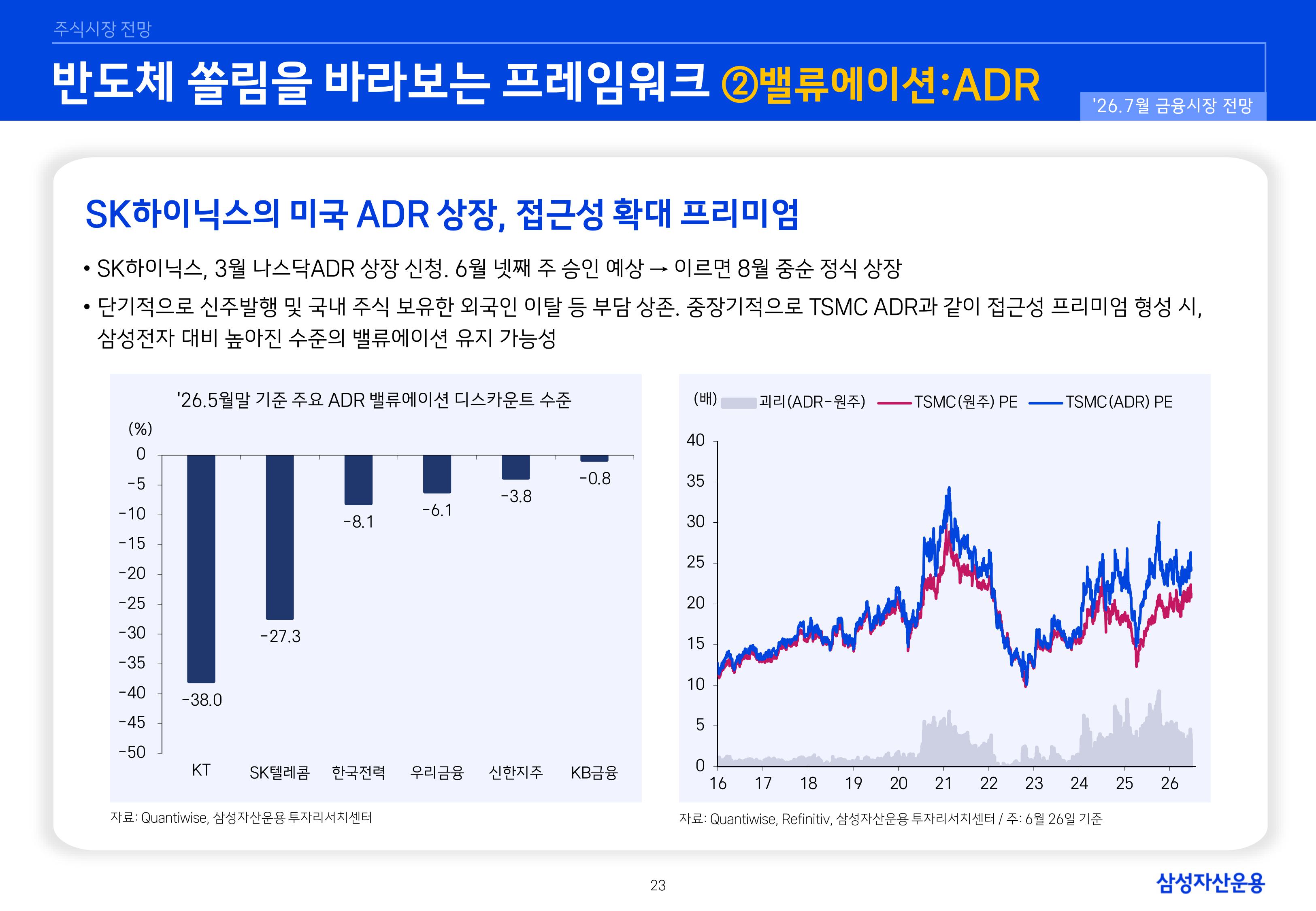2607 국내외 주식시장 전망-images-22.jpg