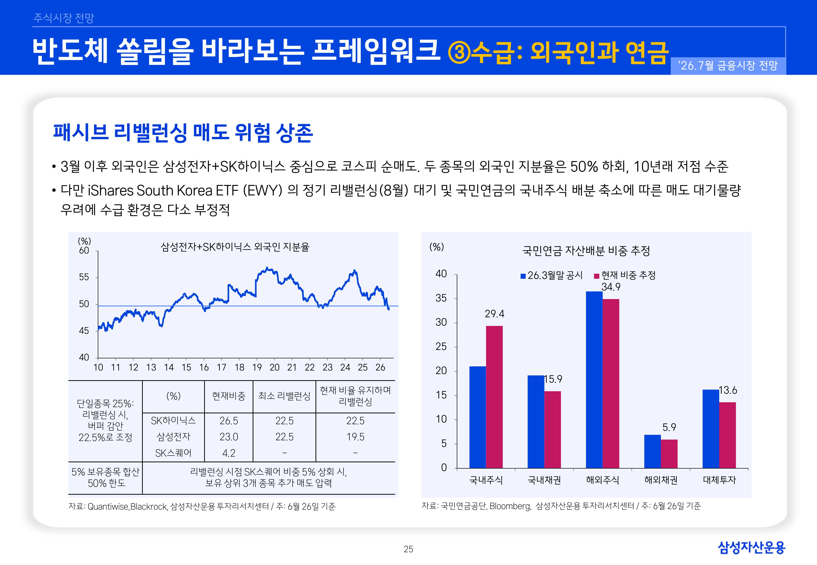 2607 국내외 주식시장 전망-images-24.jpg