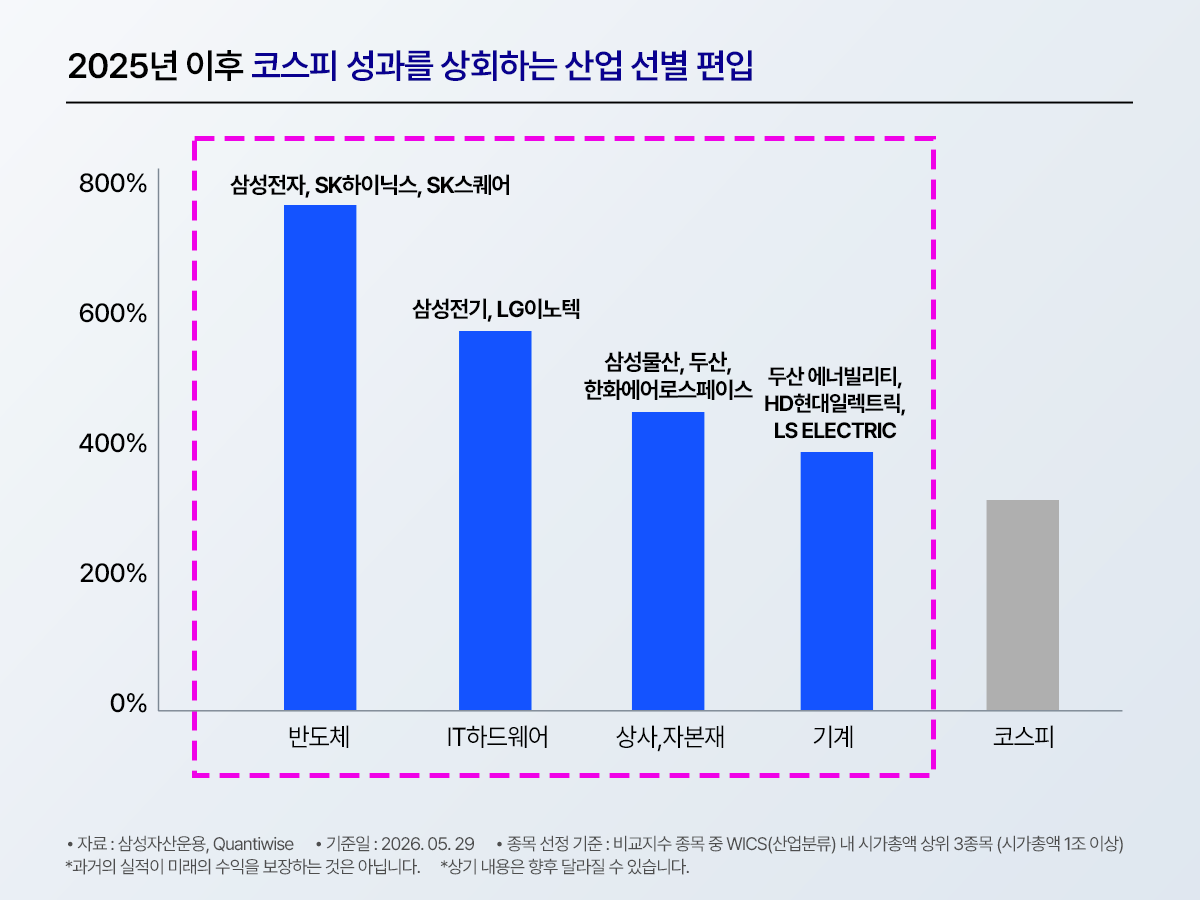 #blog_04.png #blog_04.png