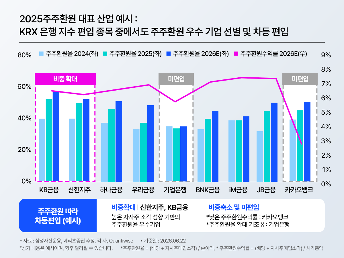 #blog_05.png #blog_05.png