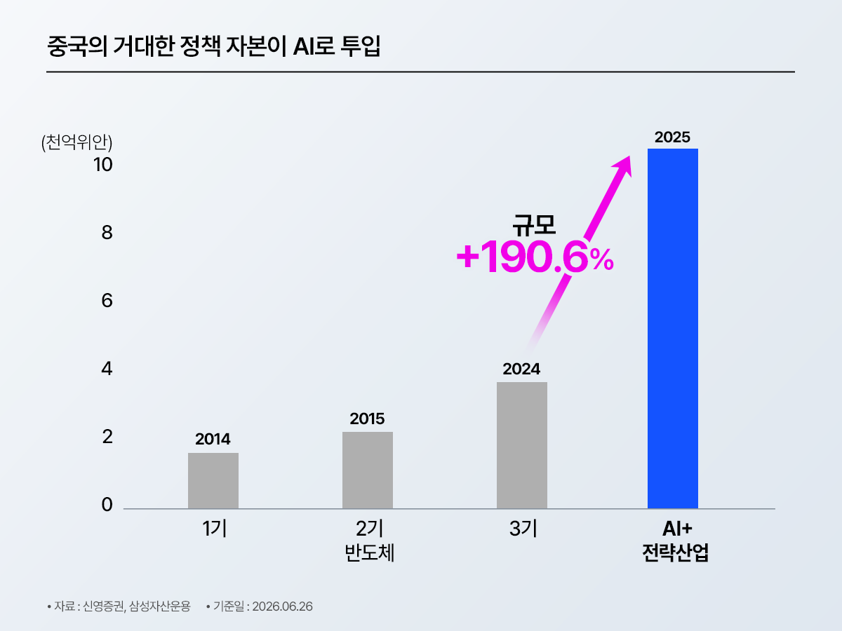 #blog_01.png #blog_01.png