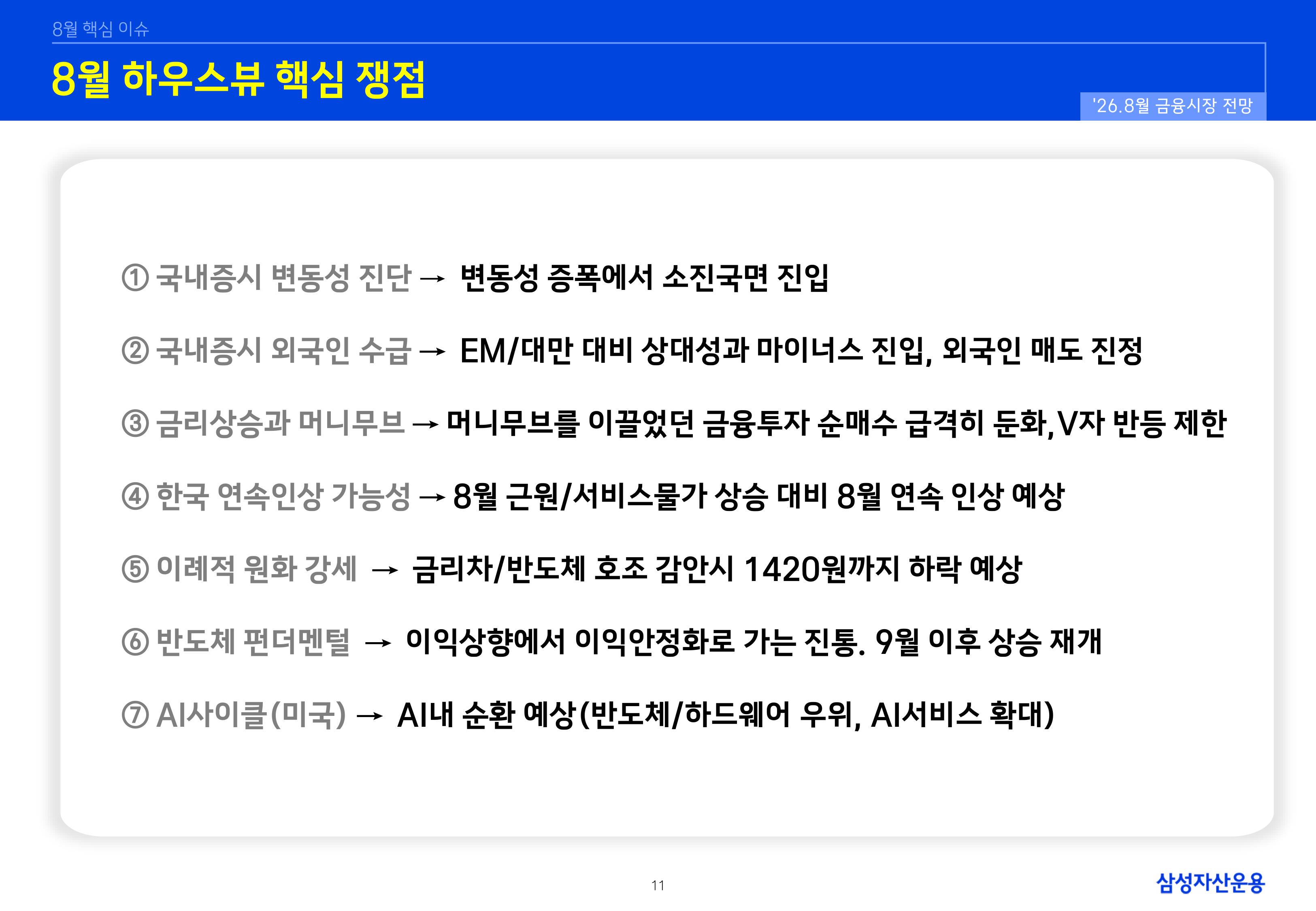 2608 글로벌 매크로 및 자산시장 전망-images-11.jpg