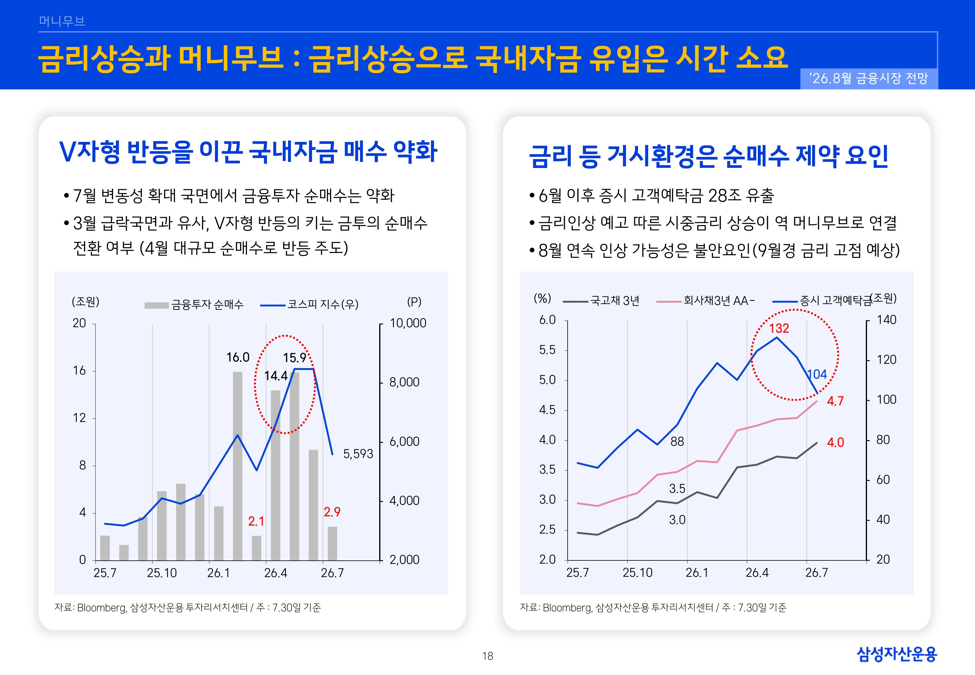 2608 글로벌 매크로 및 자산시장 전망-images-18.jpg