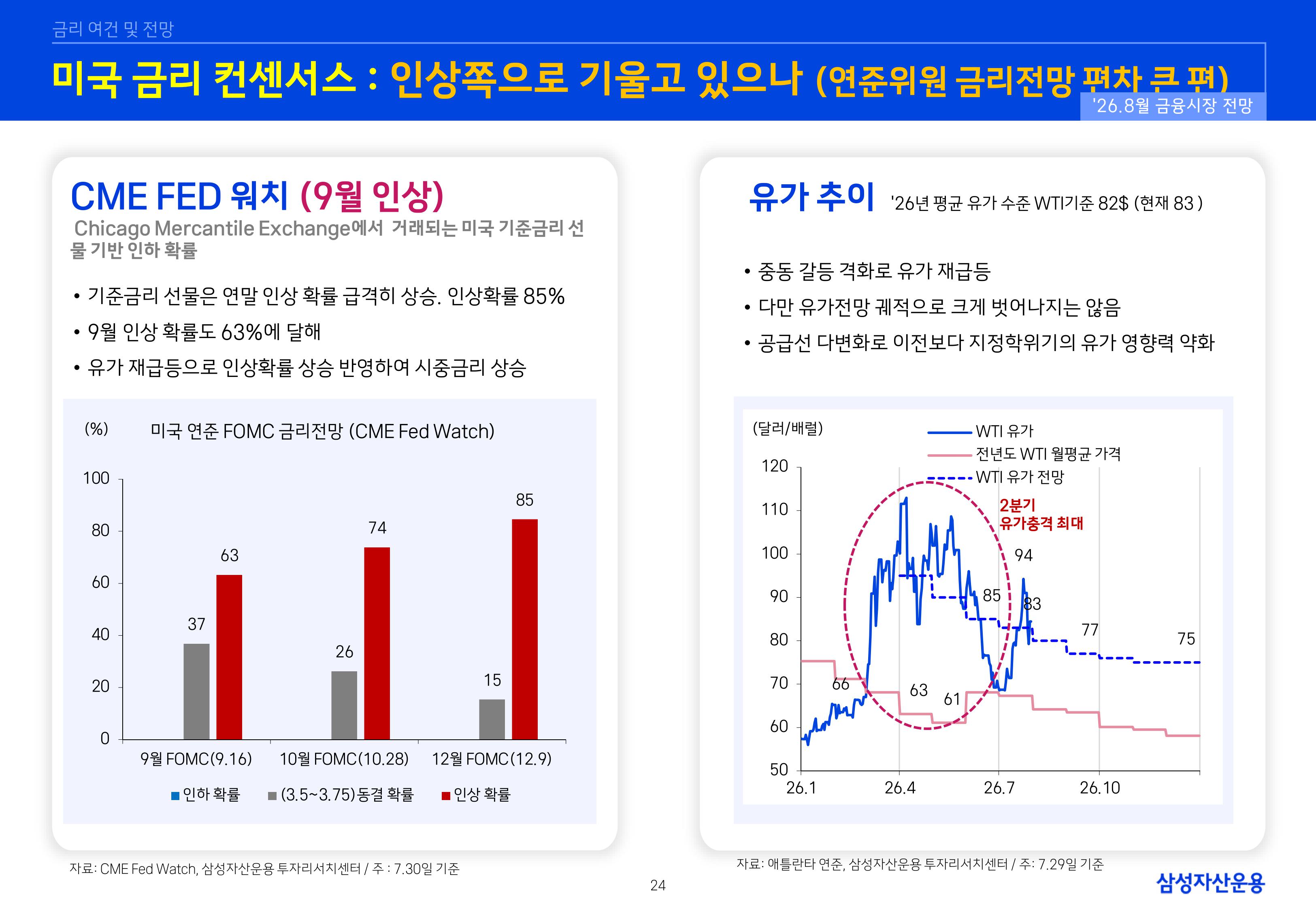 2608 글로벌 매크로 및 자산시장 전망-images-24.jpg