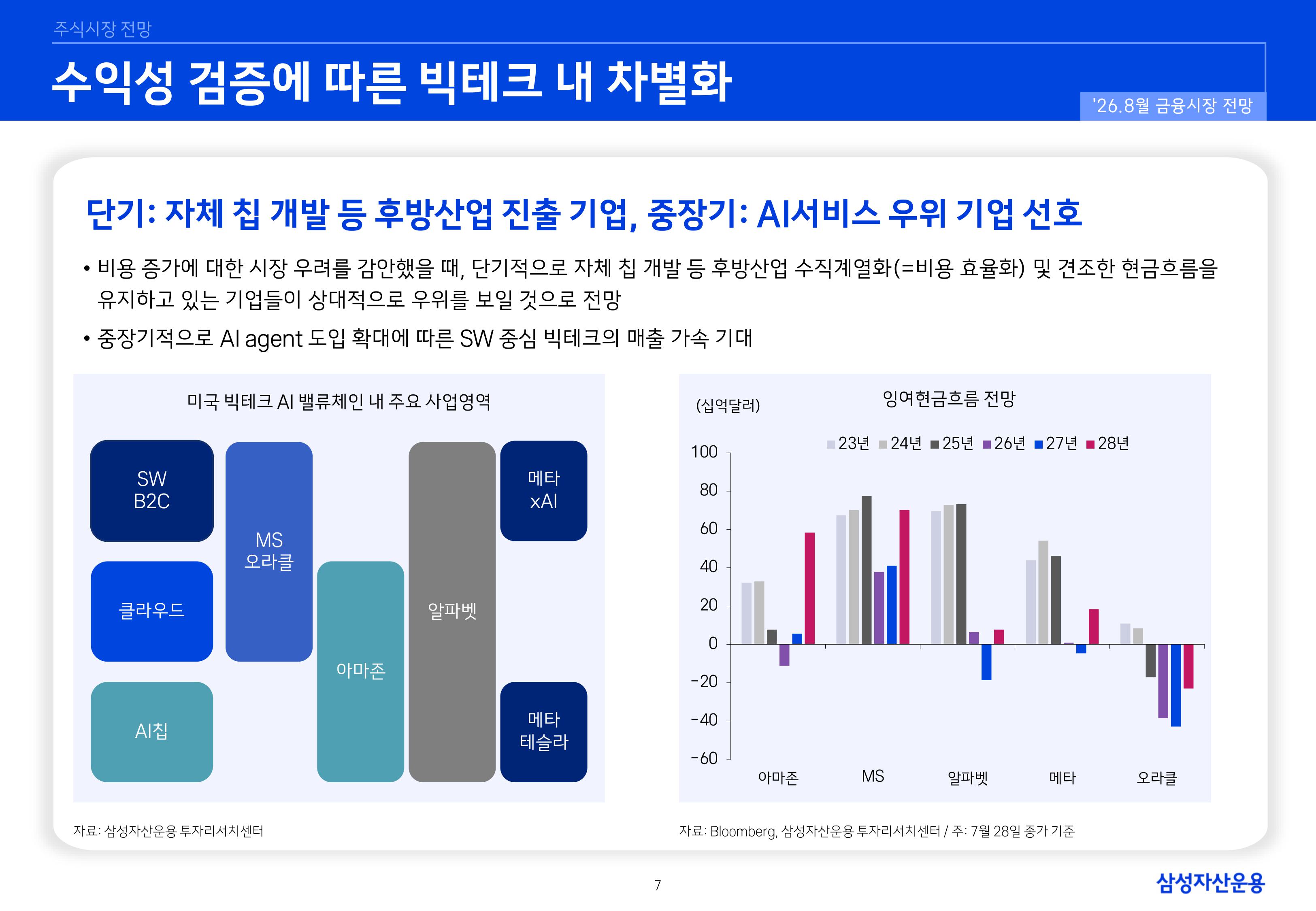 2608 국내외 주식시장 전망-images-7.jpg