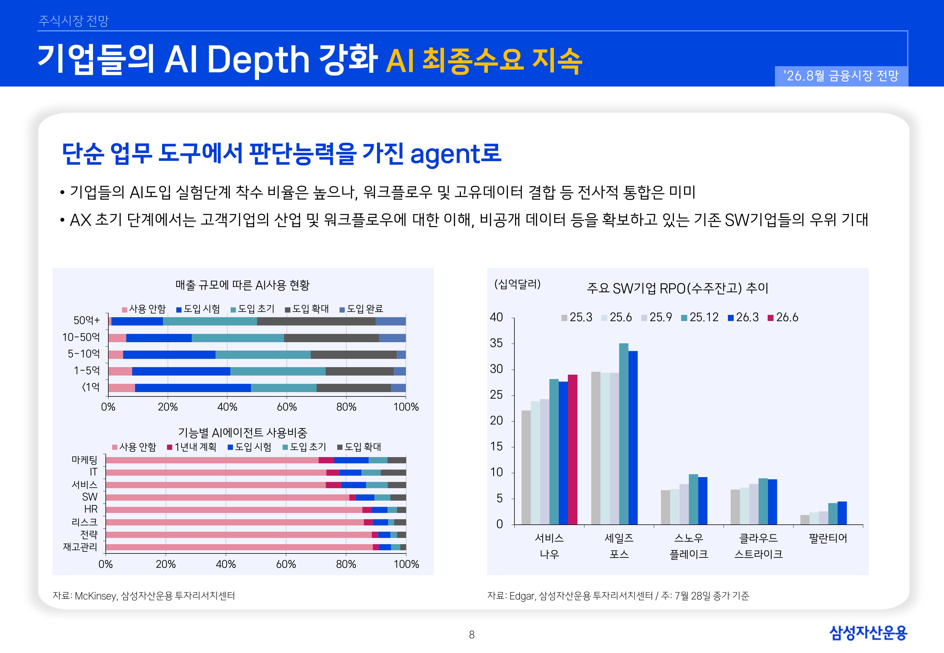 2608 국내외 주식시장 전망-images-8.jpg