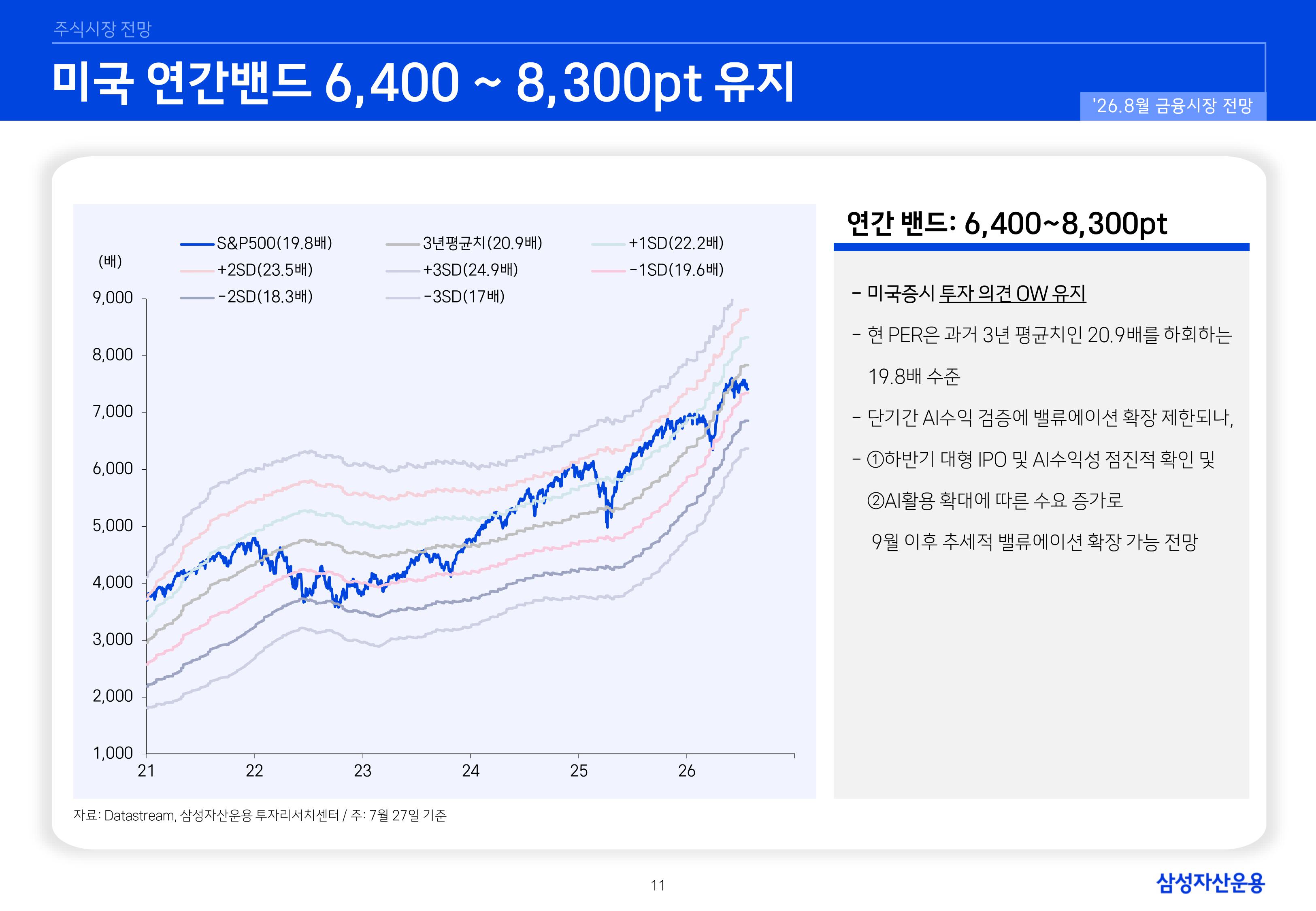 2608 국내외 주식시장 전망-images-11.jpg