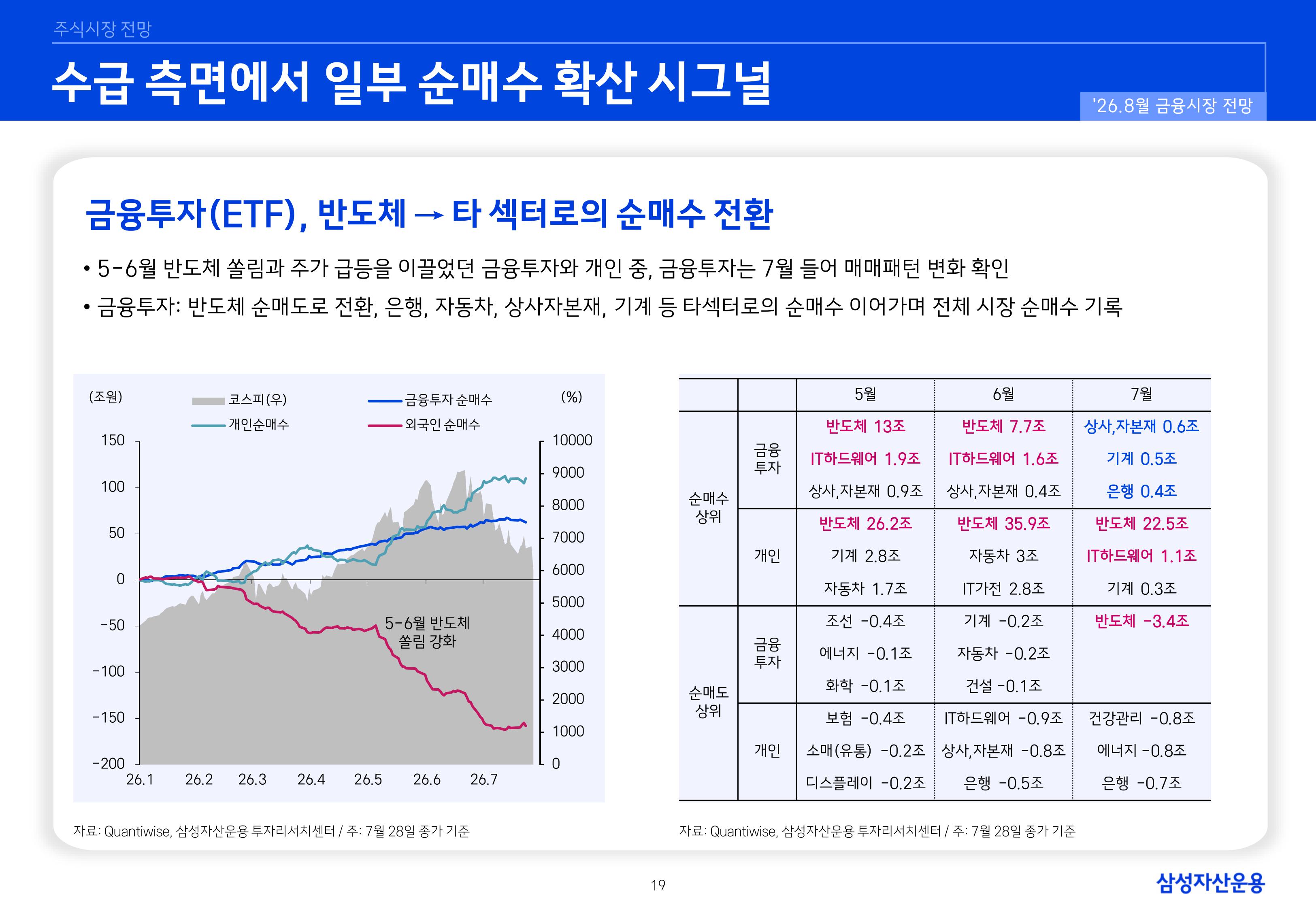 2608 국내외 주식시장 전망-images-19.jpg