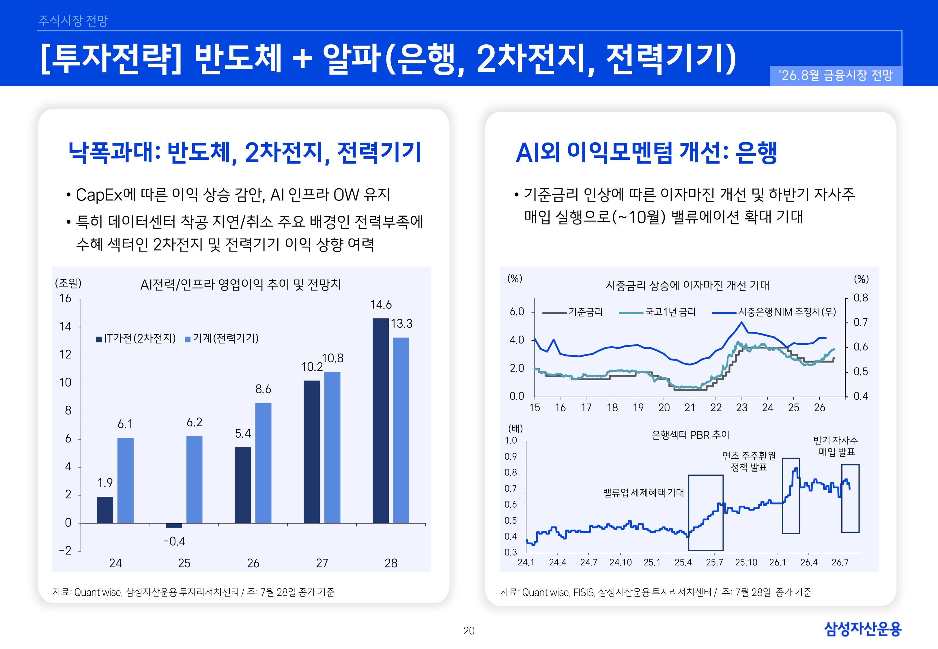2608 국내외 주식시장 전망-images-20.jpg