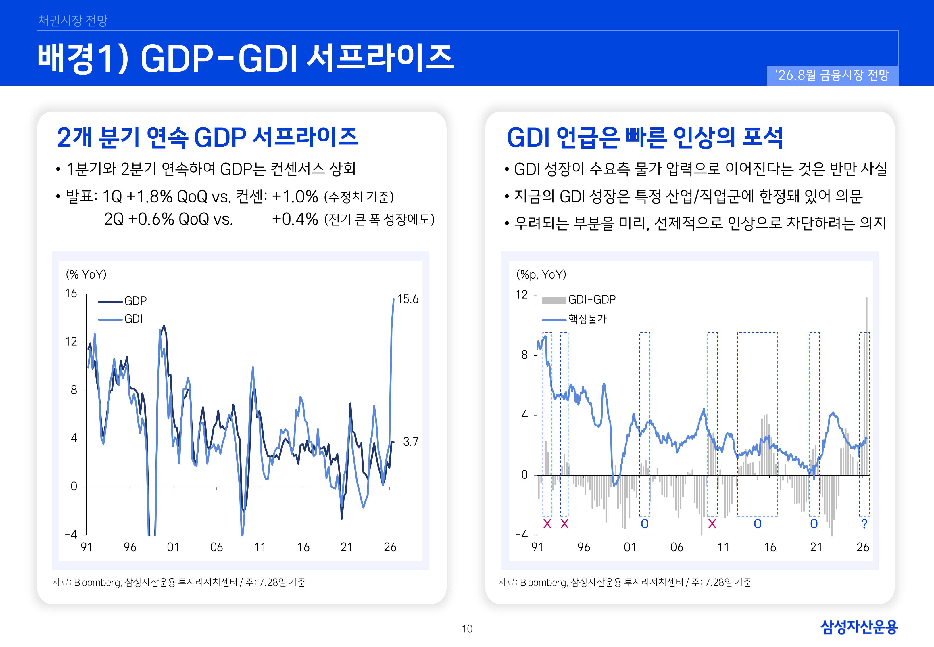 2608 국내외 채권시장 전망-images-9.jpg