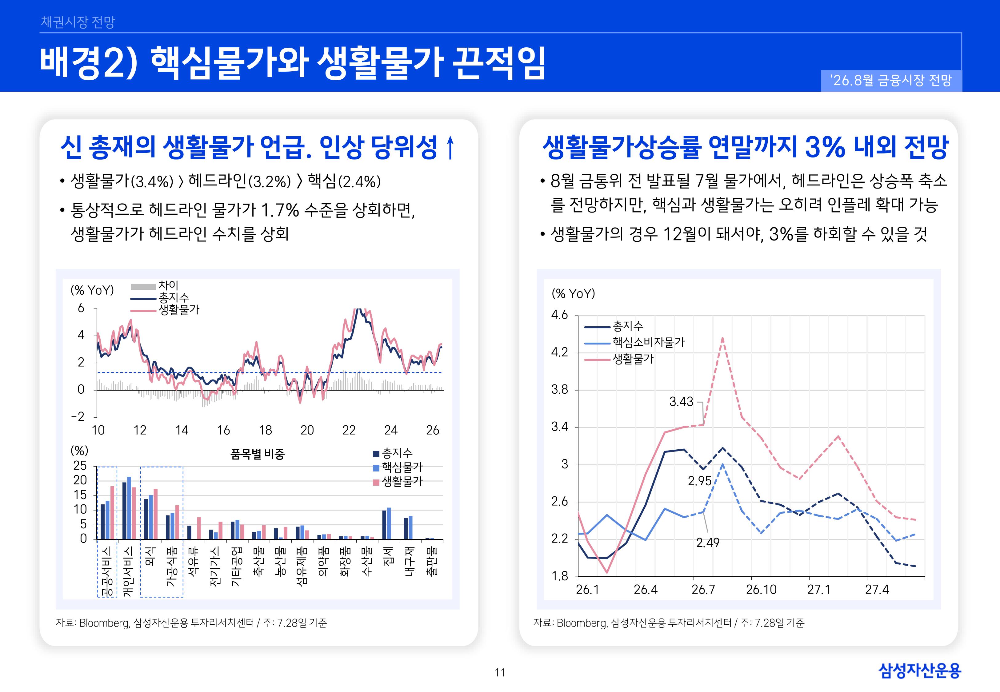 2608 국내외 채권시장 전망-images-10.jpg
