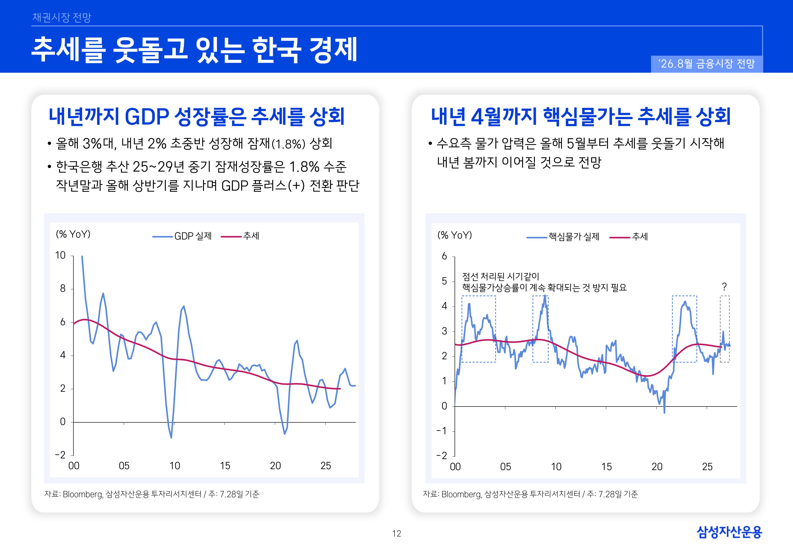 2608 국내외 채권시장 전망-images-11.jpg