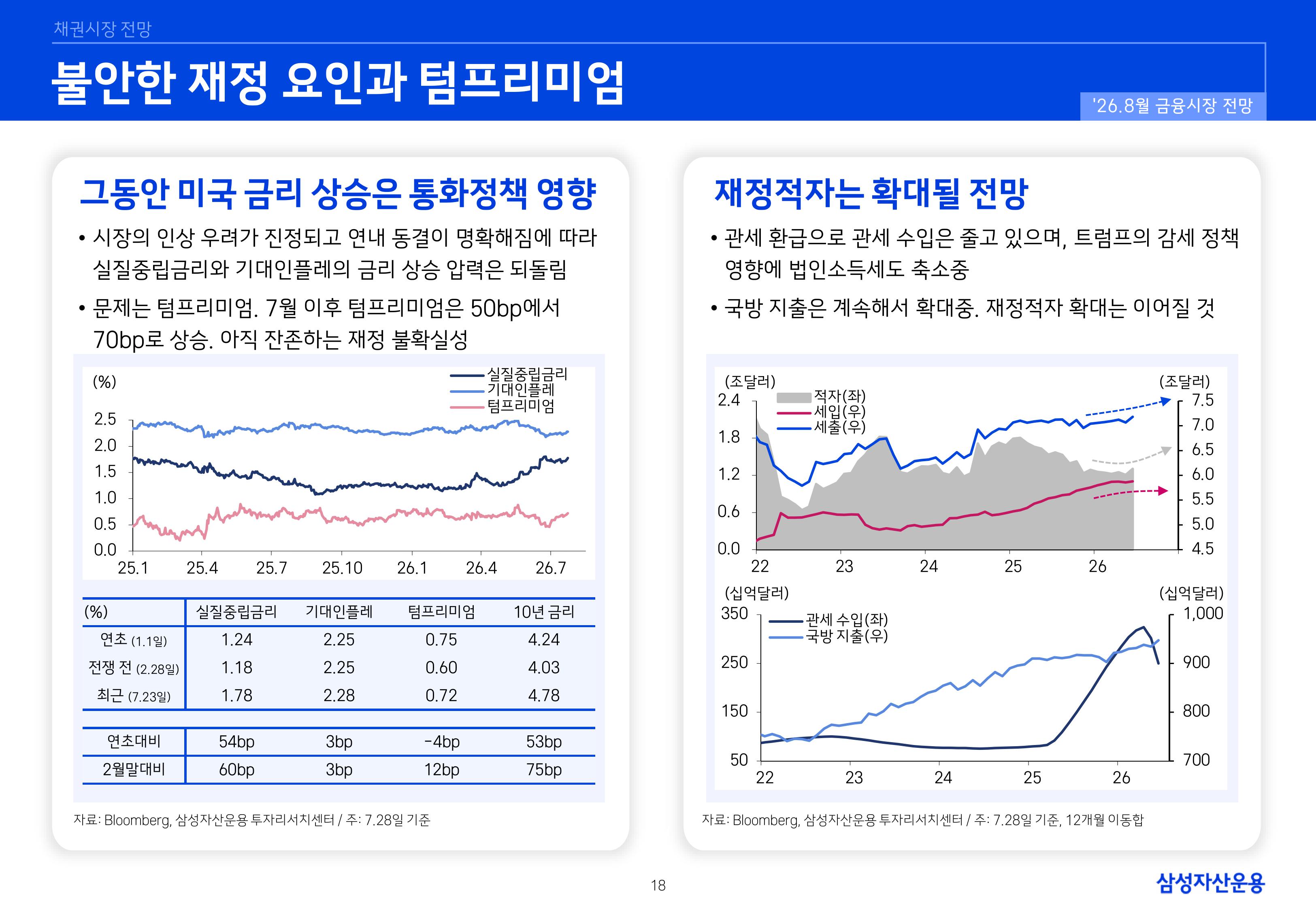 2608 국내외 채권시장 전망-images-17.jpg