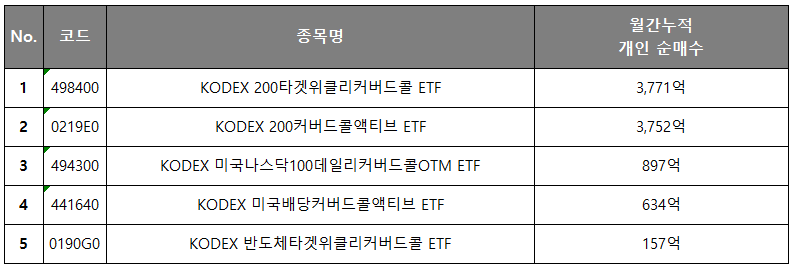개인순매수.png
